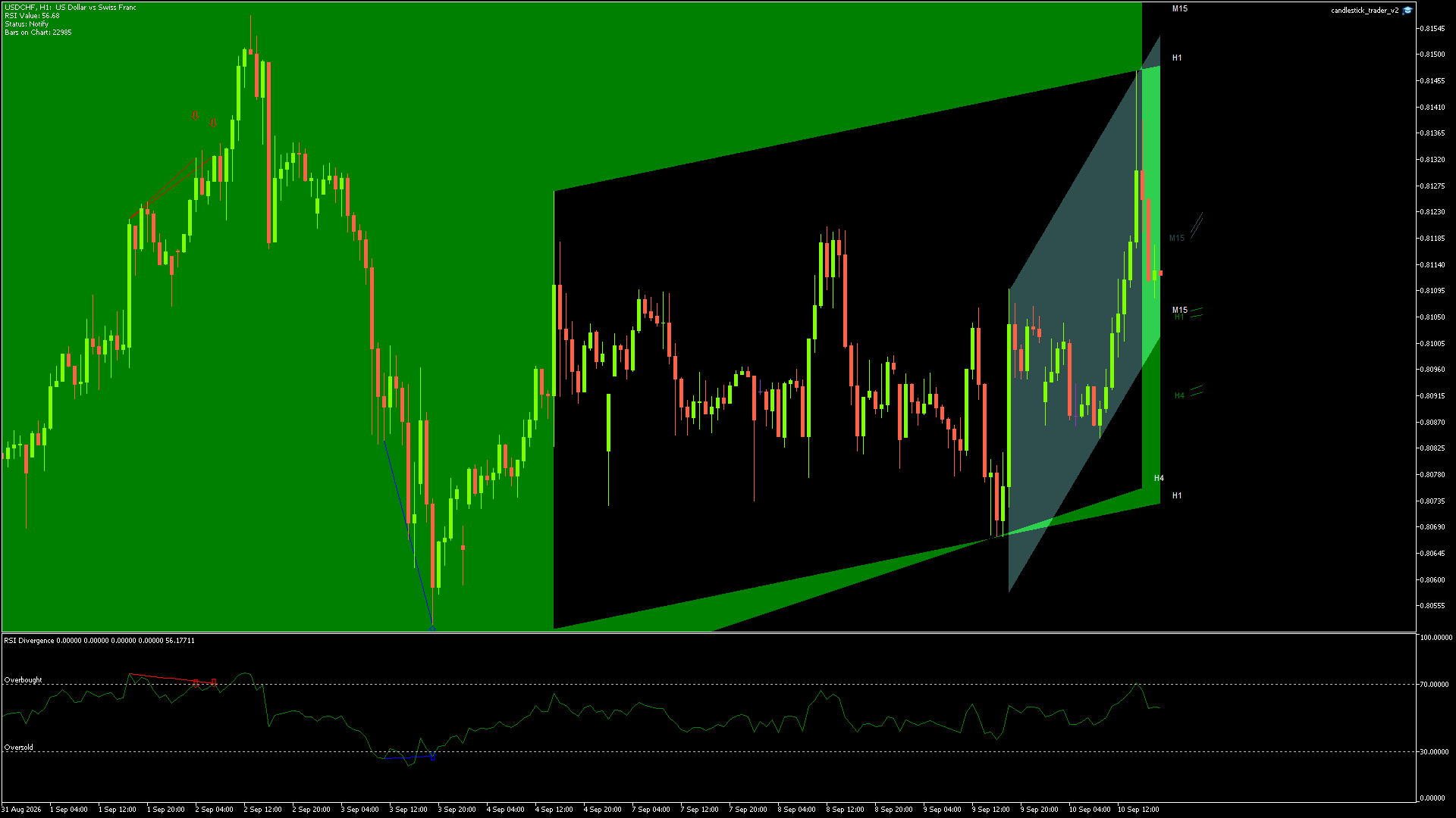 USDCHF - 10/09/2026 / 17:00:01