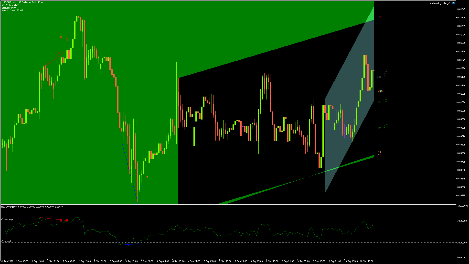USDCHF - 10/09/2026 / 18:00:01