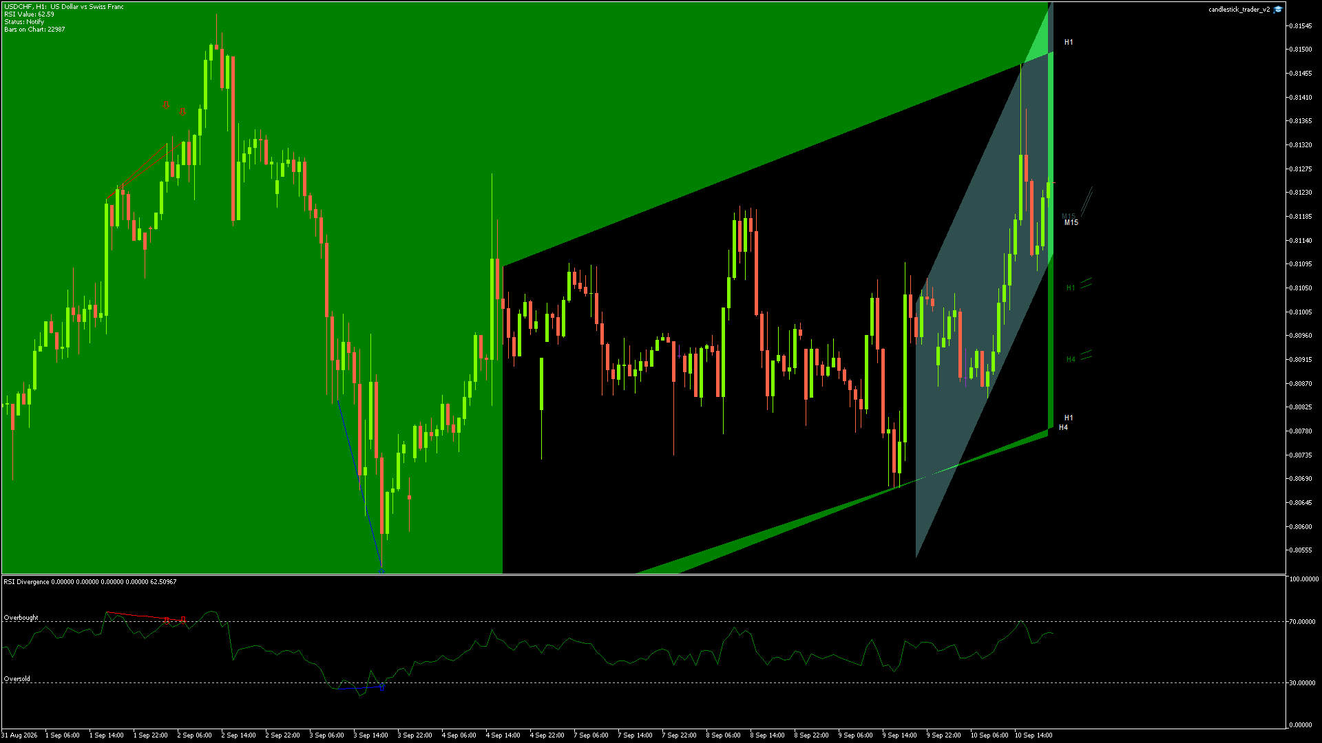 USDCHF - 10/09/2026 / 19:00:00