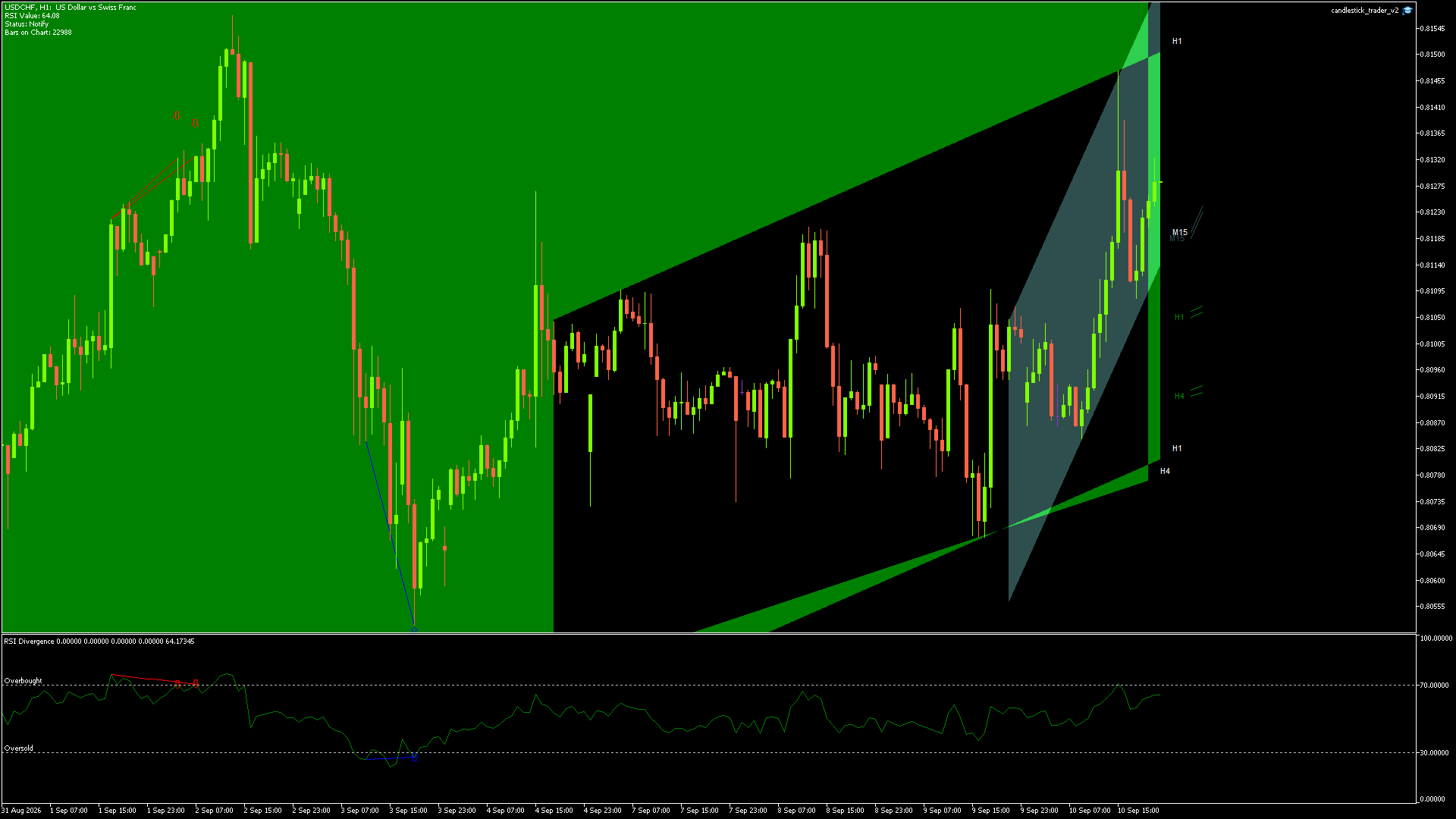 USDCHF - 10/09/2026 / 20:00:00