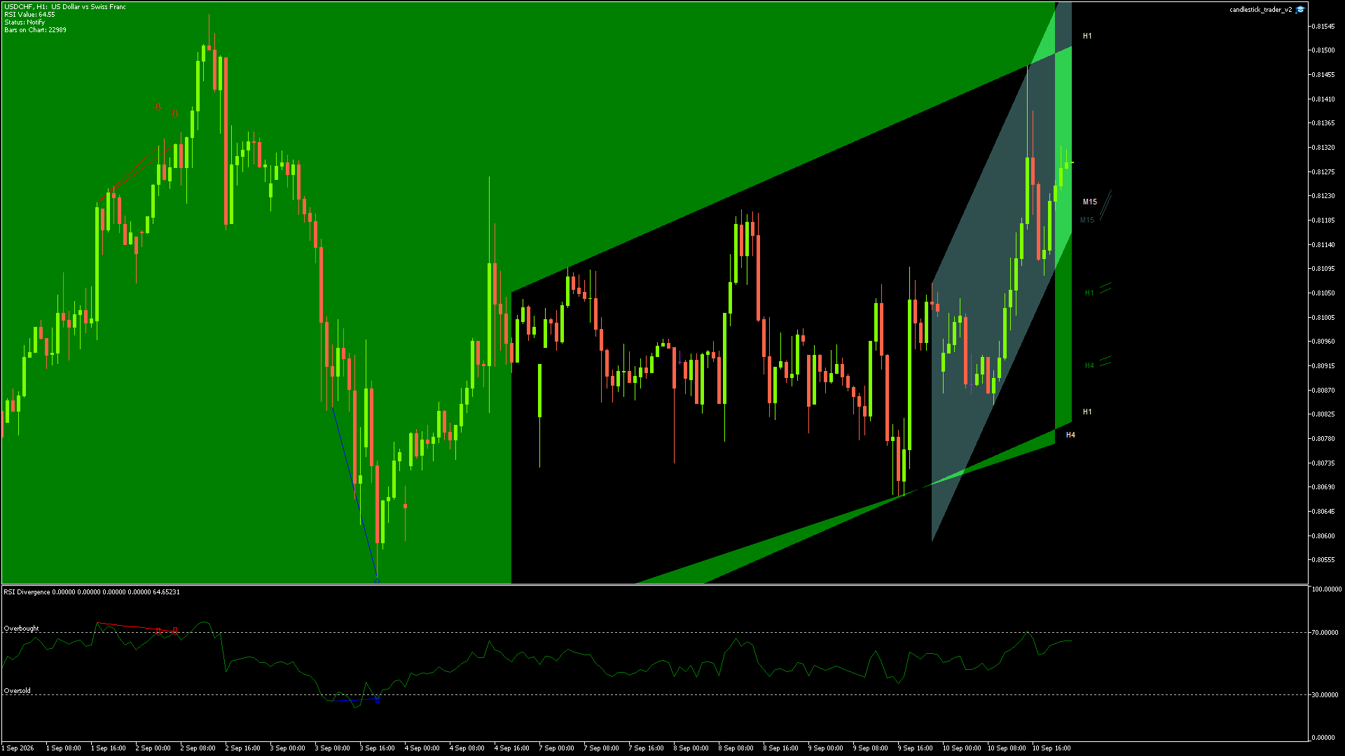 USDCHF - 10/09/2026 / 21:00:00