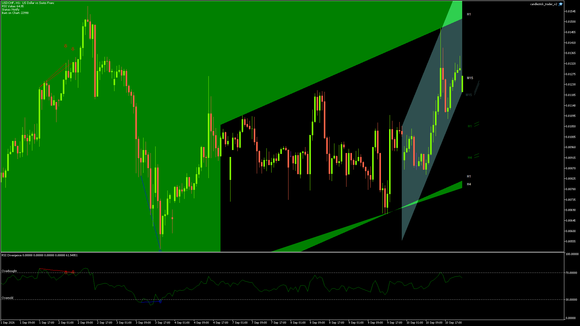 USDCHF - 10/09/2026 / 22:00:00