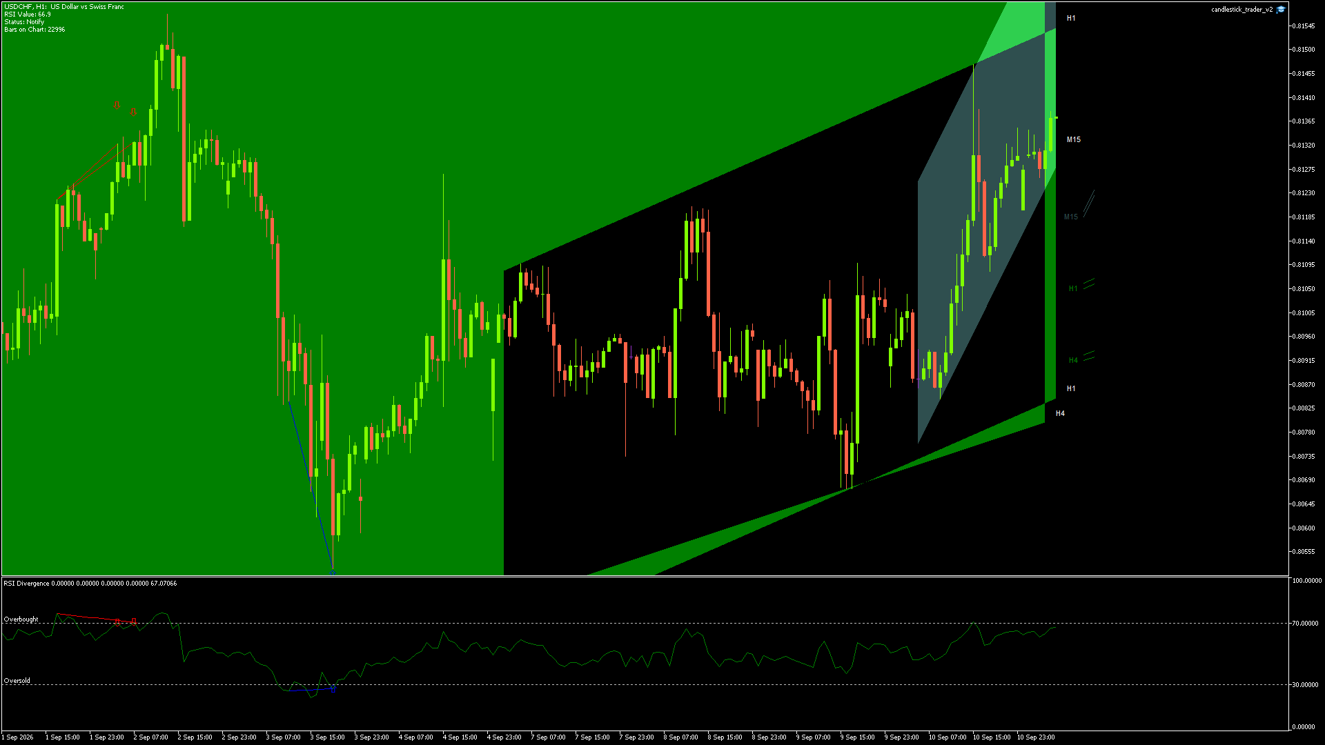 USDCHF - 11/09/2026 / 04:00:01