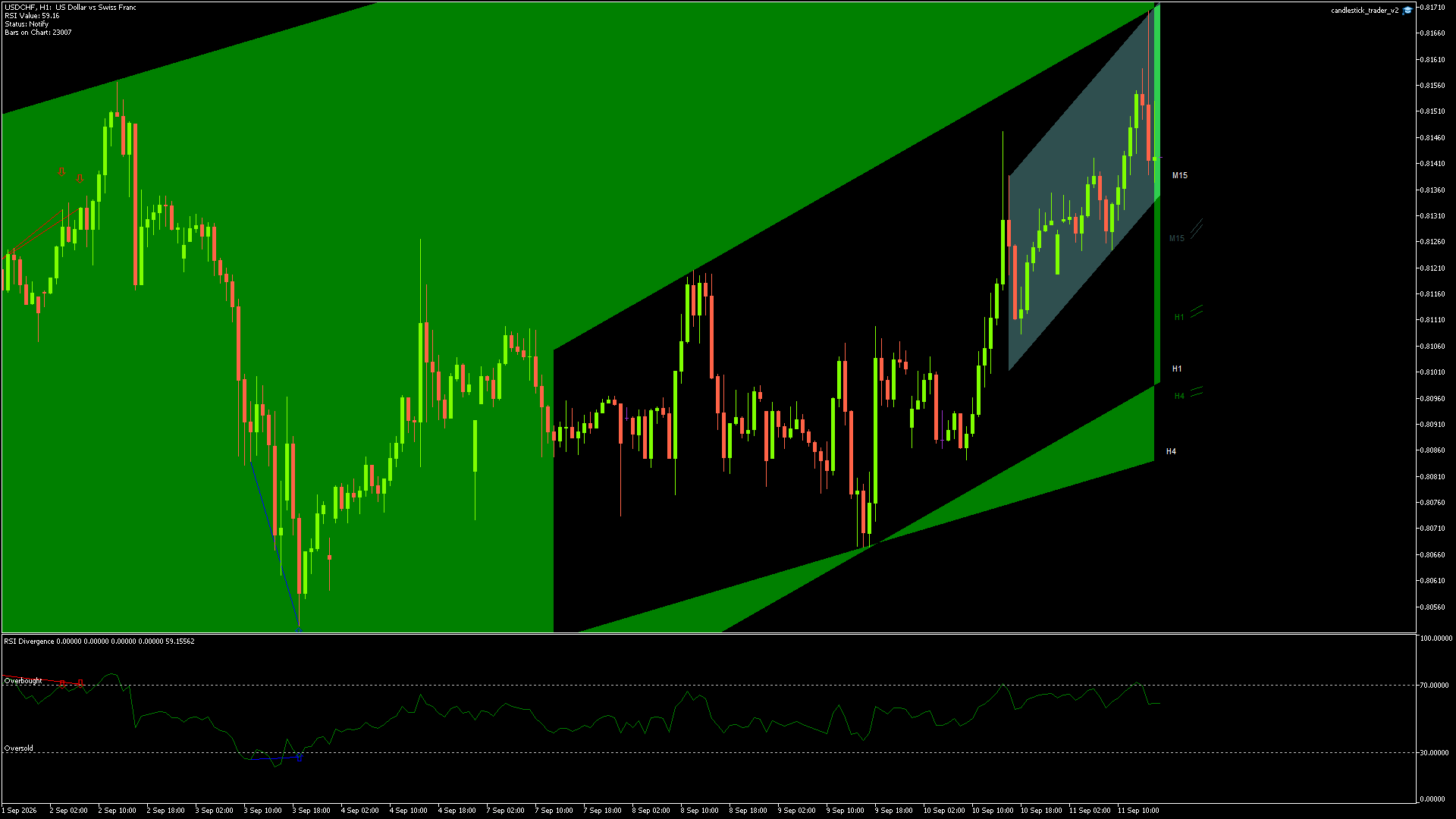USDCHF - 11/09/2026 / 15:00:02