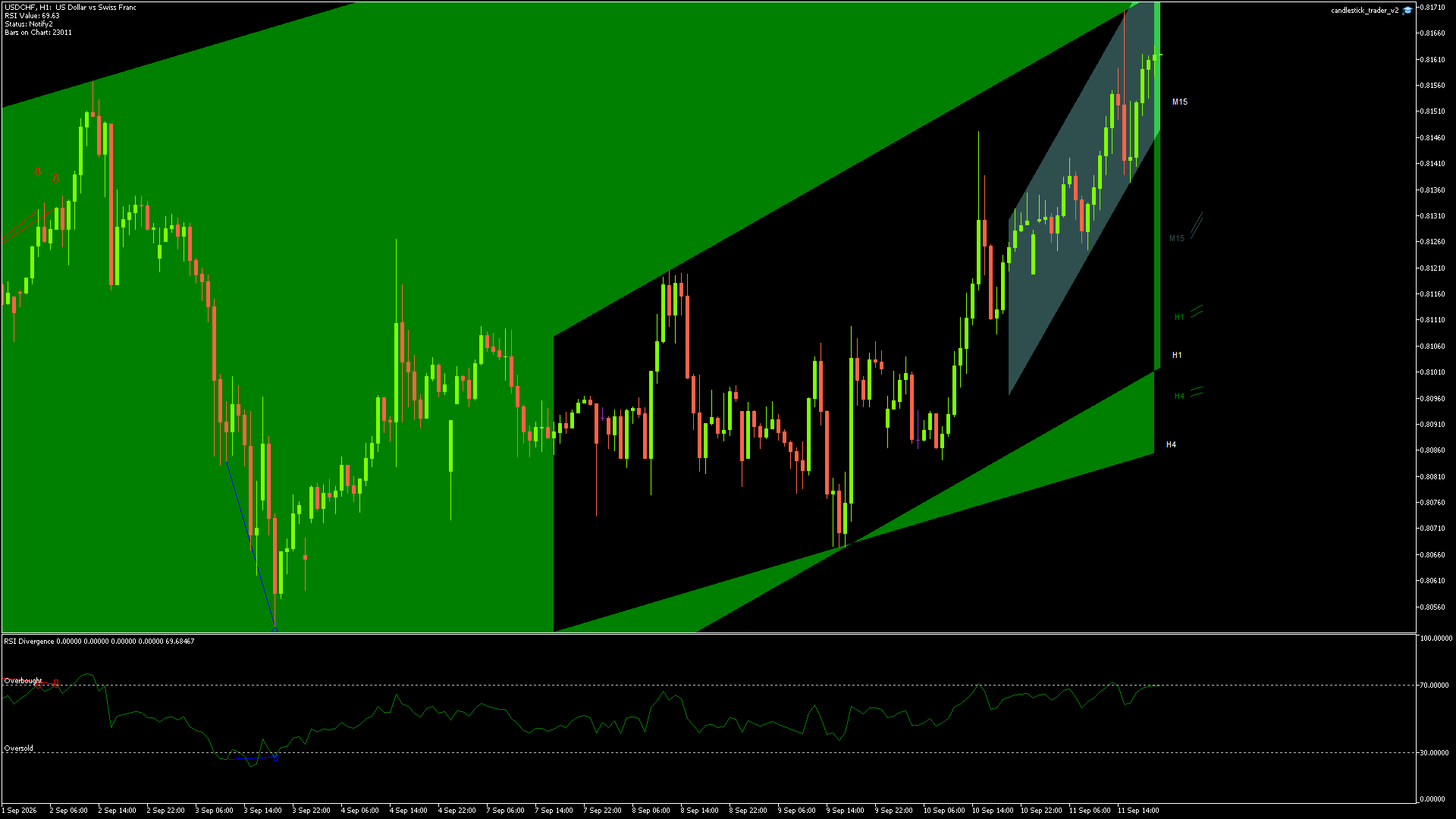 USDCHF - 11/09/2026 / 19:00:00