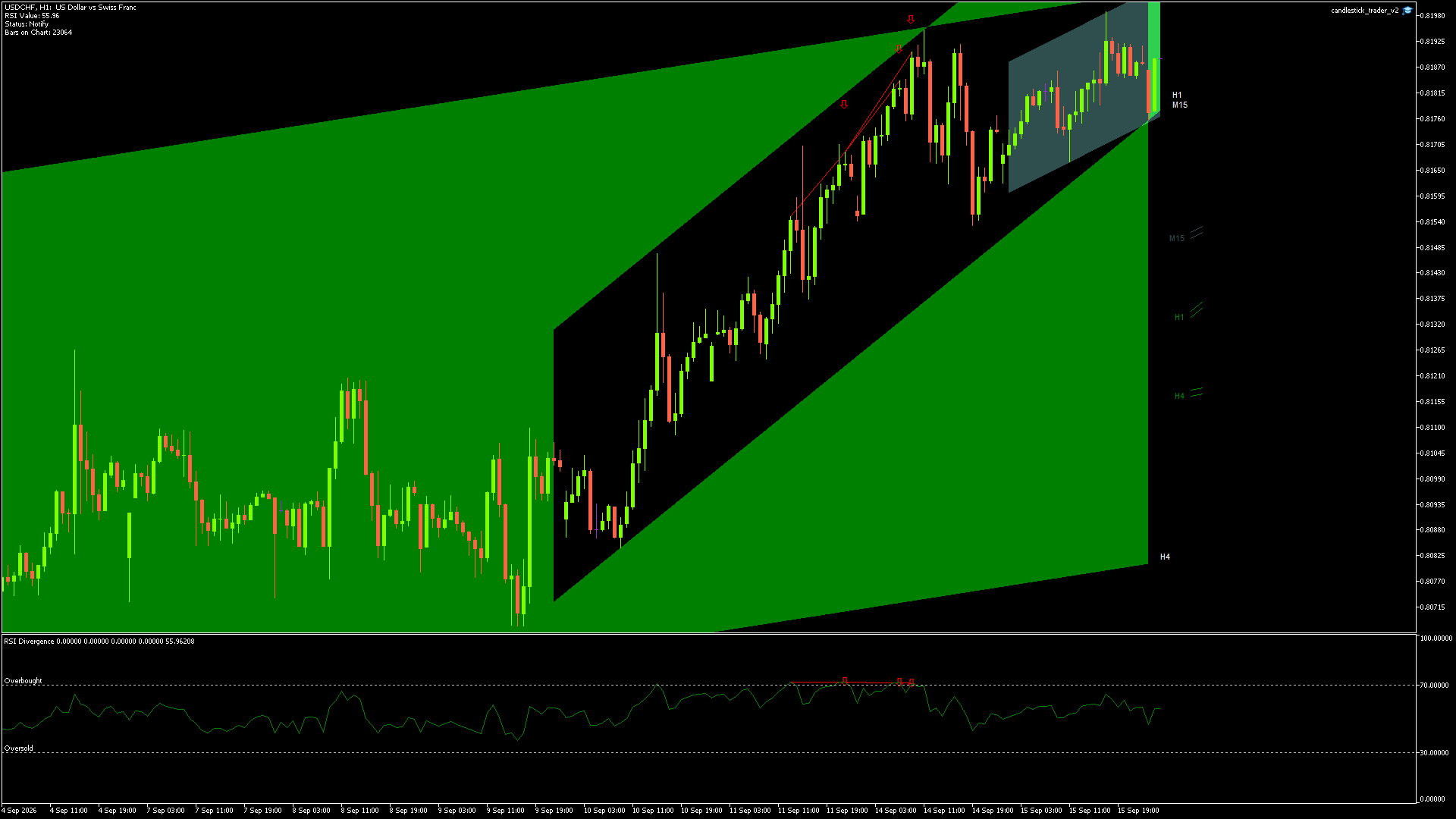 USDCHF - 16/09/2026 / 00:00:01