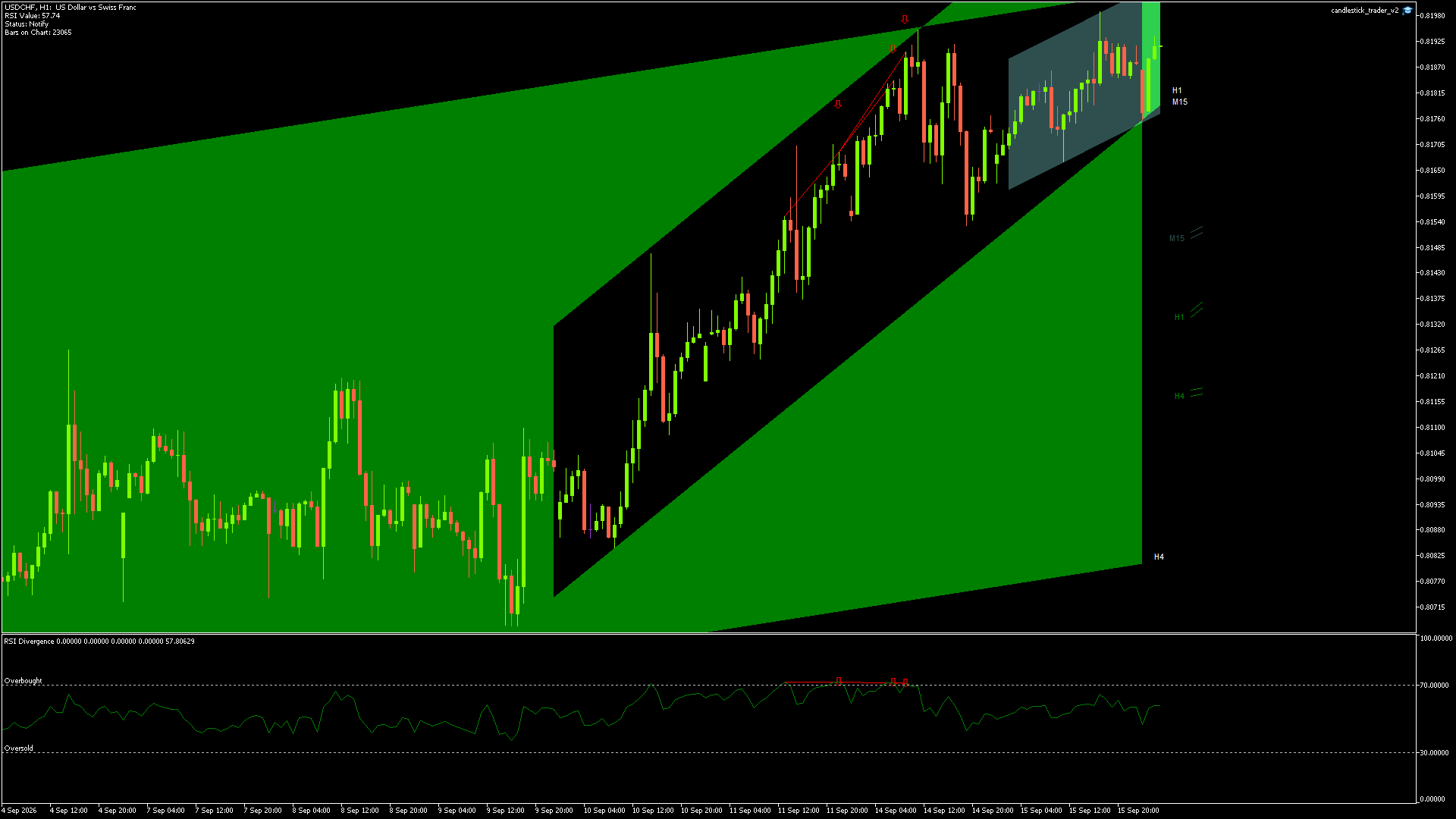USDCHF - 16/09/2026 / 01:00:01