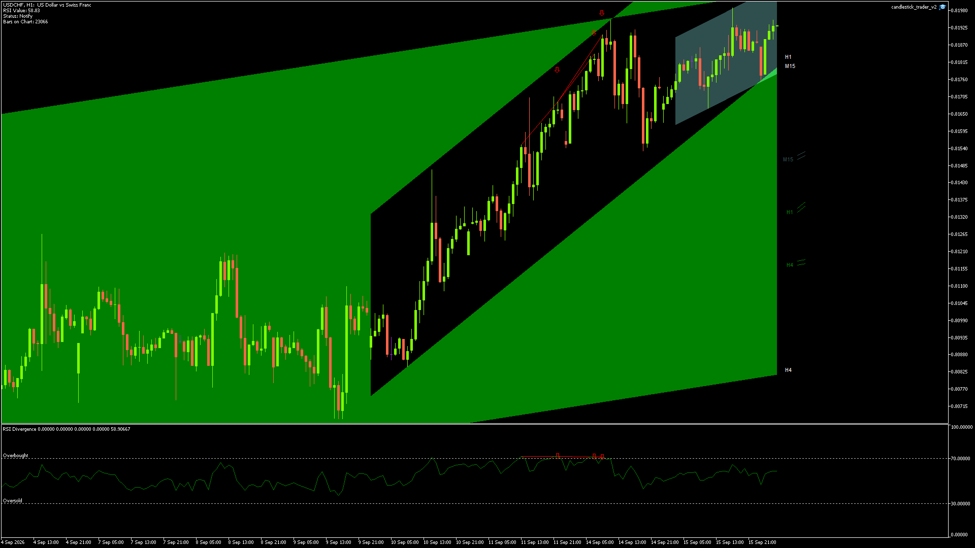 USDCHF - 16/09/2026 / 02:00:00