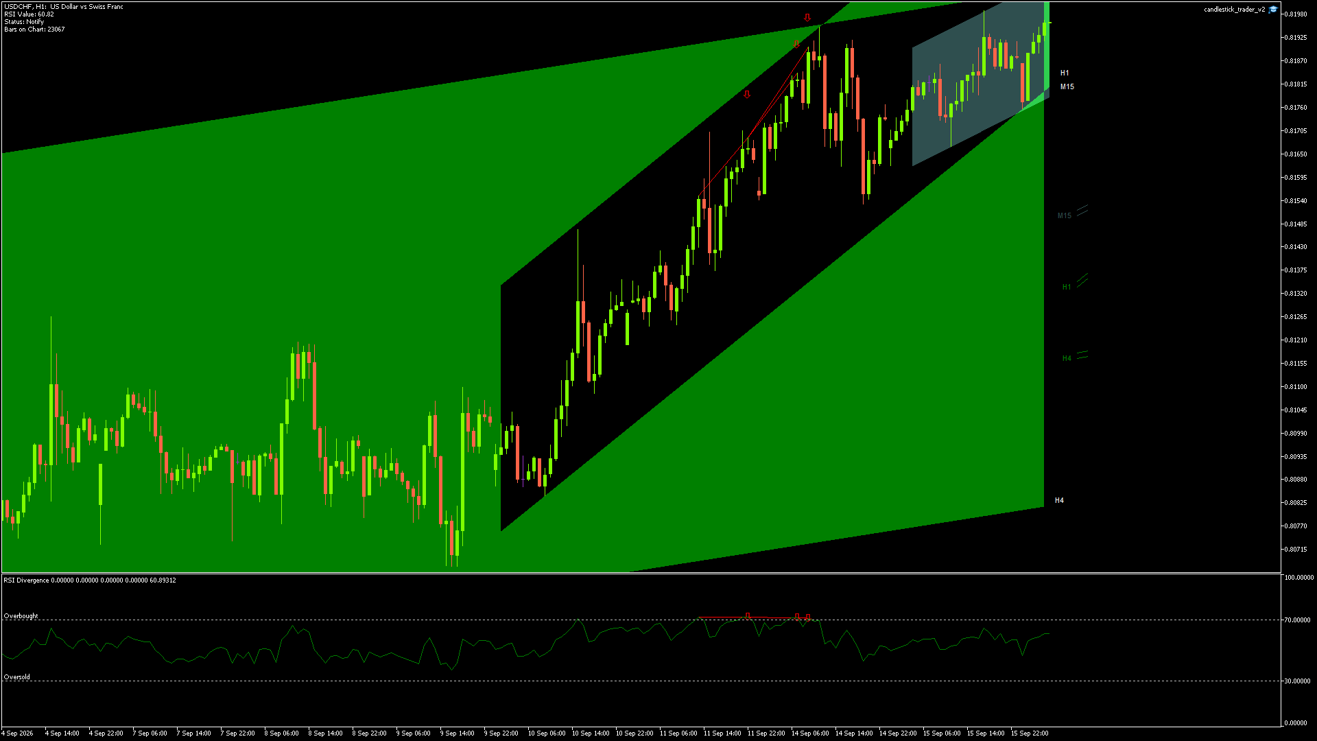 USDCHF - 16/09/2026 / 03:00:00