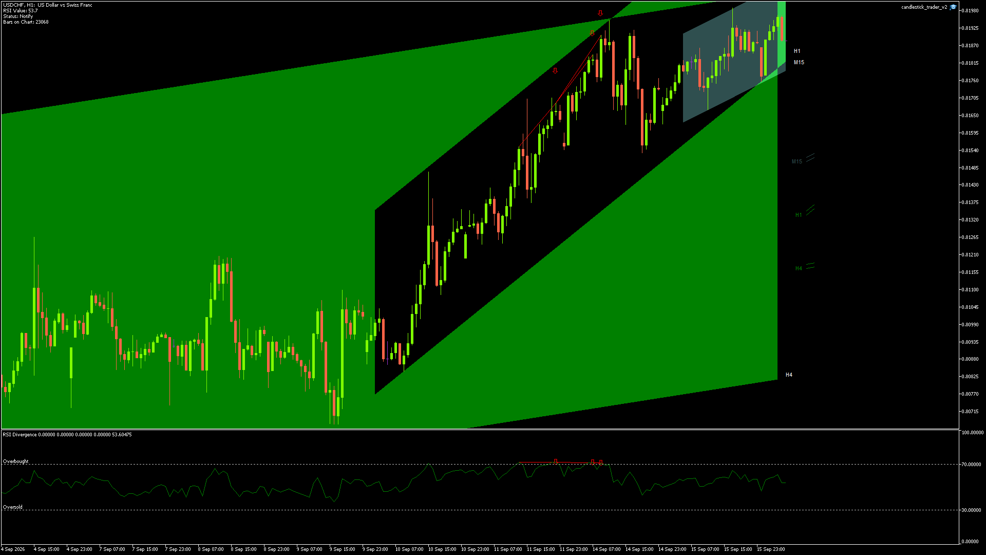 USDCHF - 16/09/2026 / 04:00:00
