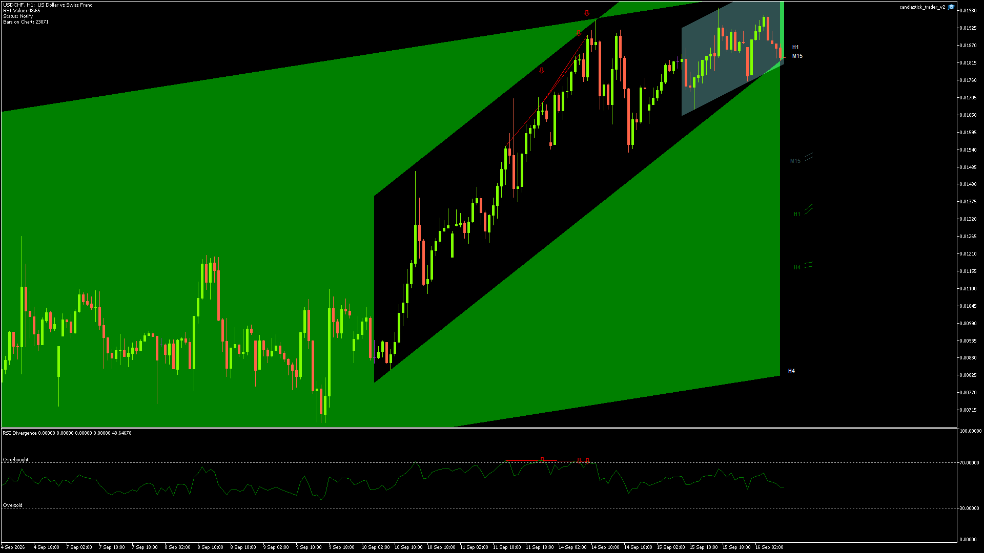 USDCHF - 16/09/2026 / 07:00:01