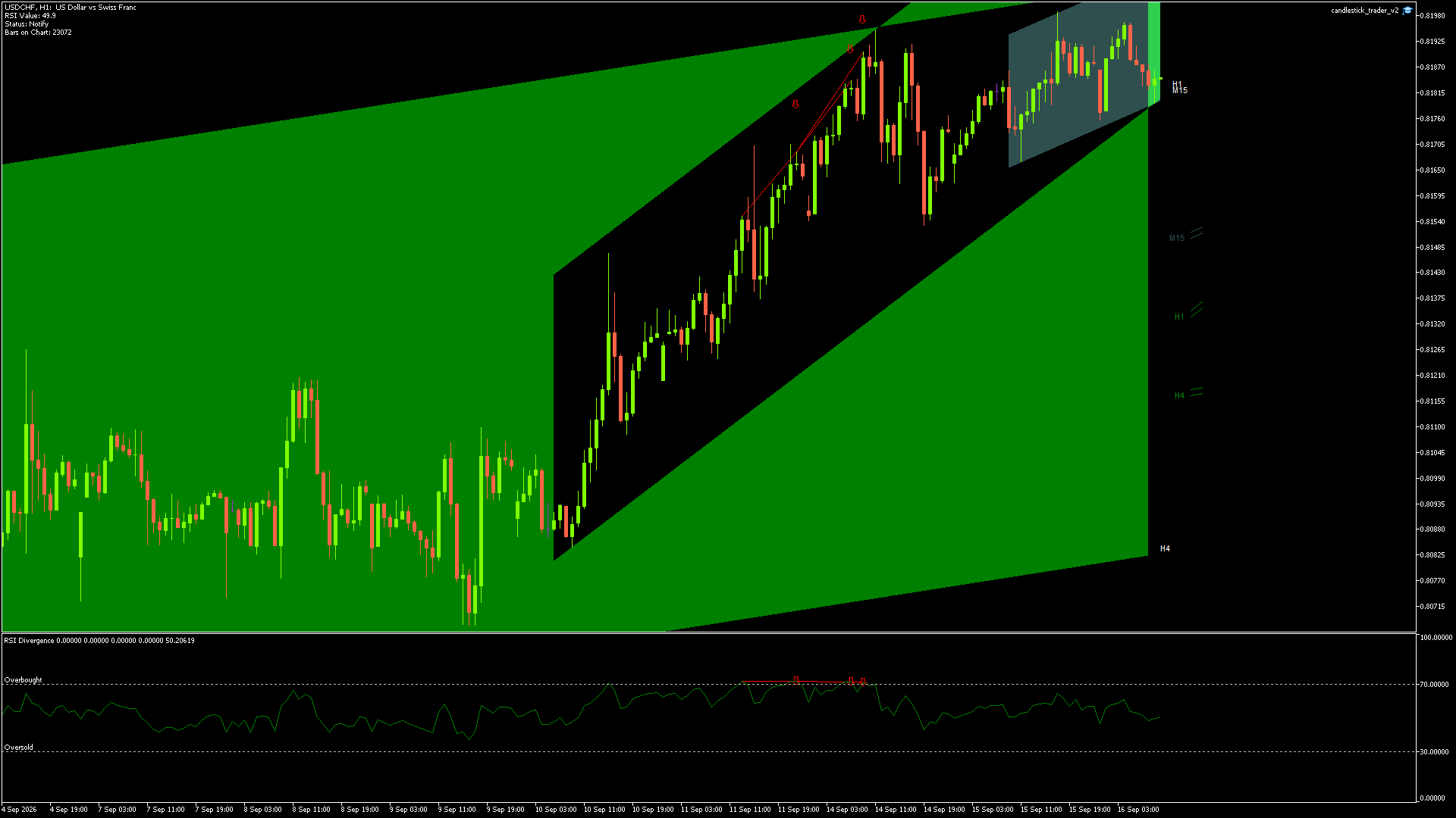 USDCHF - 16/09/2026 / 08:00:00