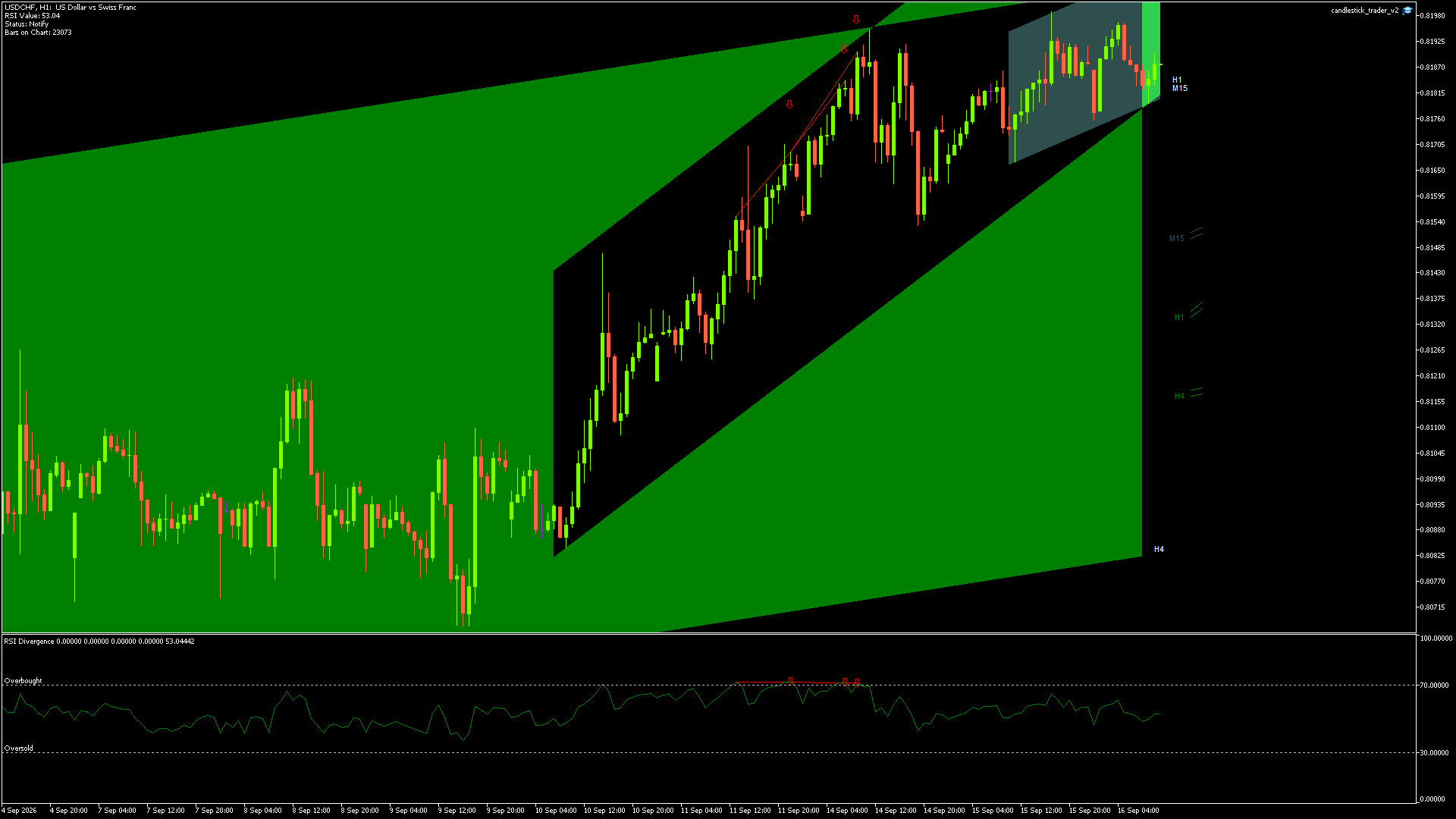 USDCHF - 16/09/2026 / 09:00:00