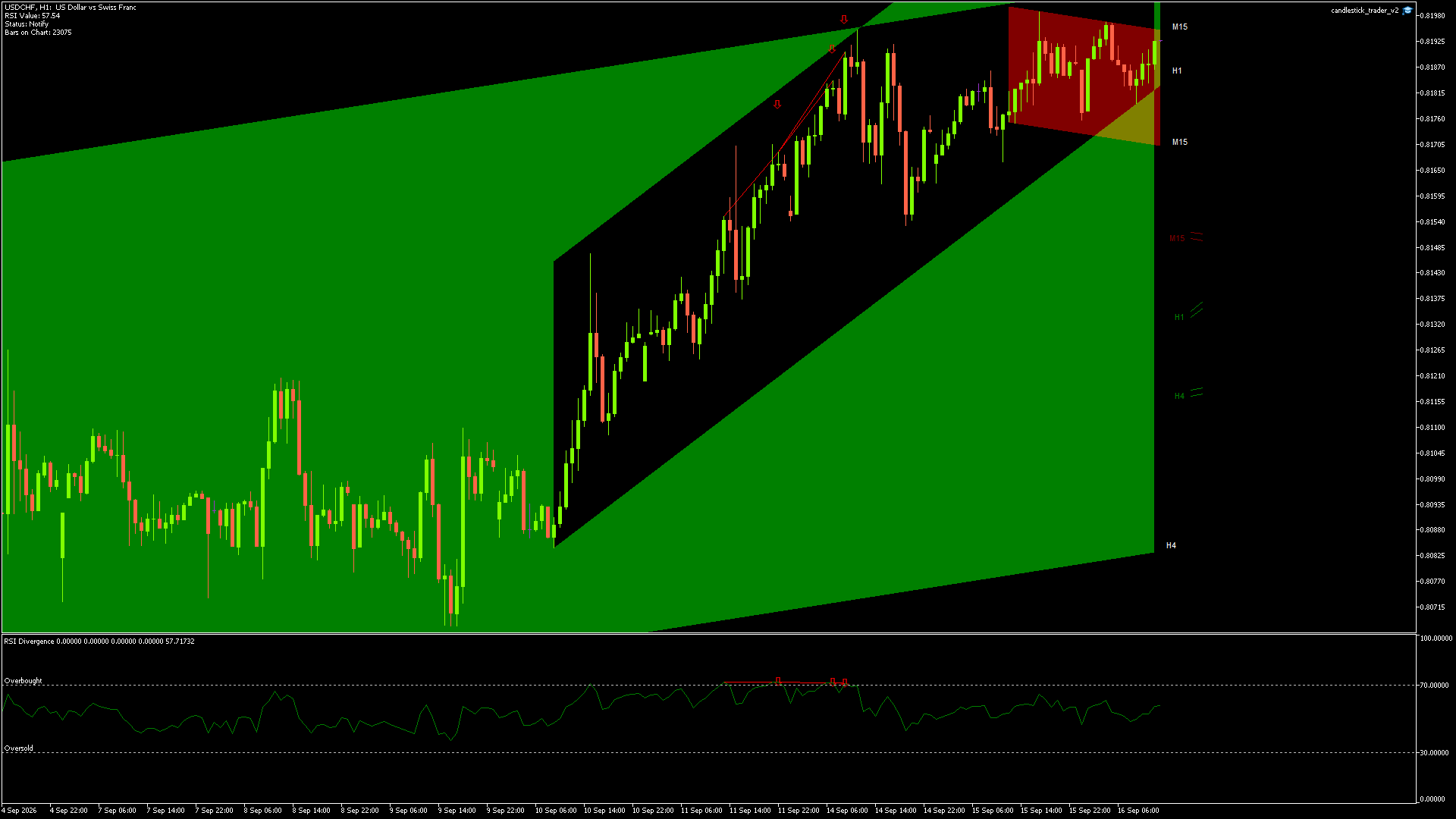 USDCHF - 16/09/2026 / 11:00:00