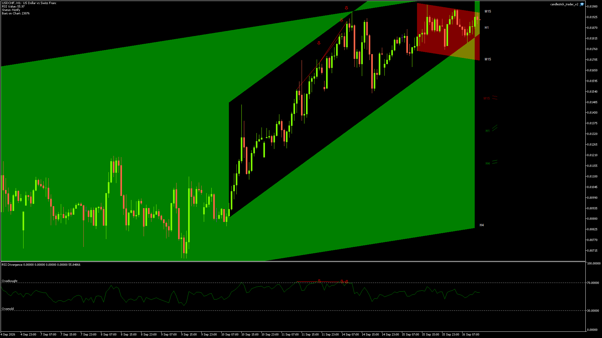 USDCHF - 16/09/2026 / 12:00:00