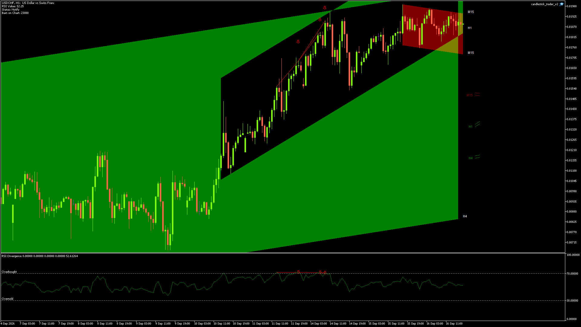 USDCHF - 16/09/2026 / 16:00:01