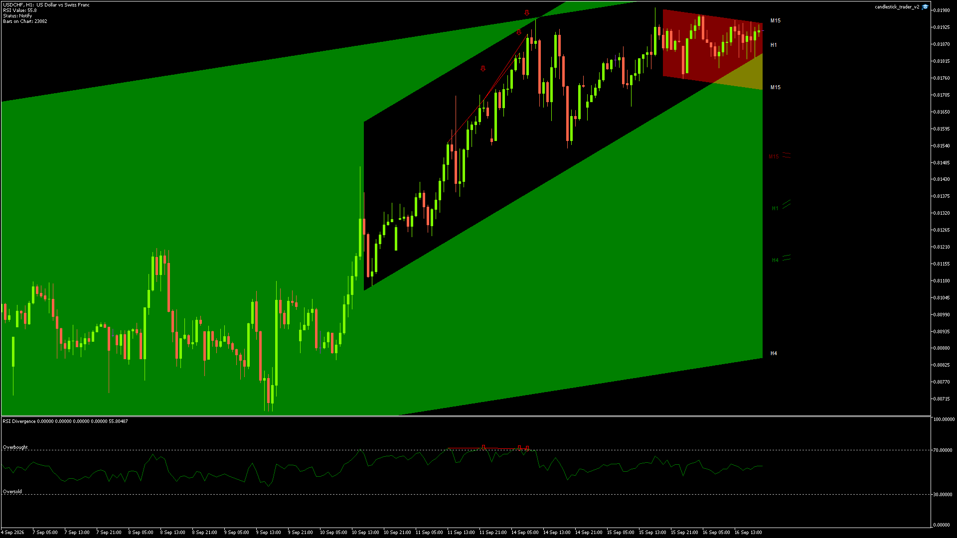 USDCHF - 16/09/2026 / 18:00:02