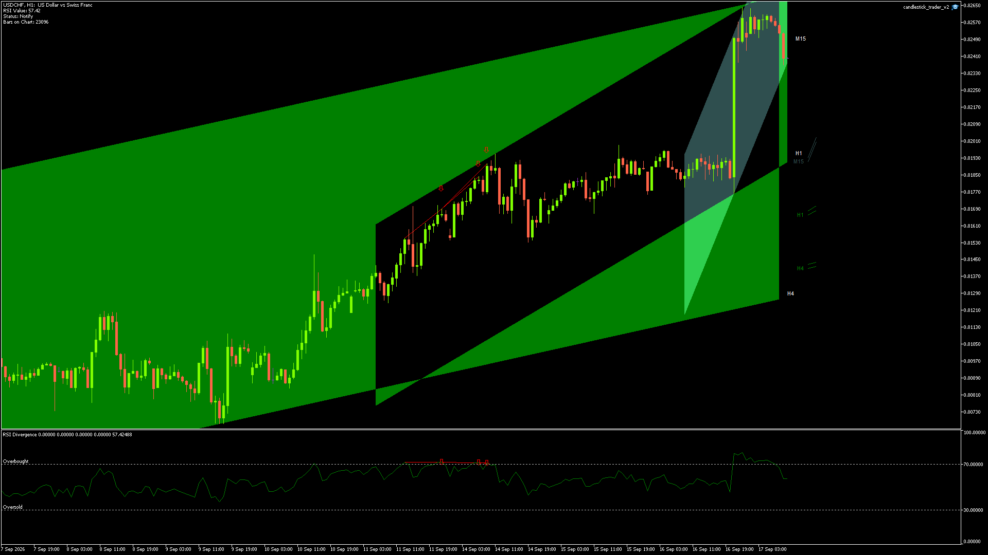 USDCHF - 17/09/2026 / 08:00:01