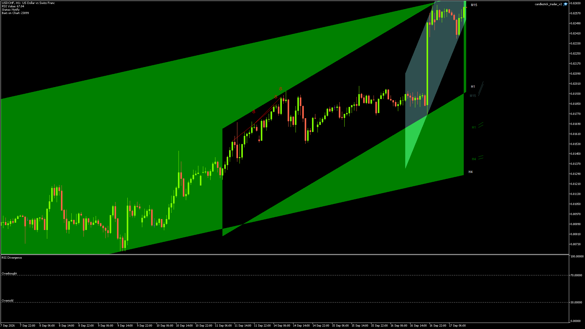 USDCHF - 17/09/2026 / 11:00:01