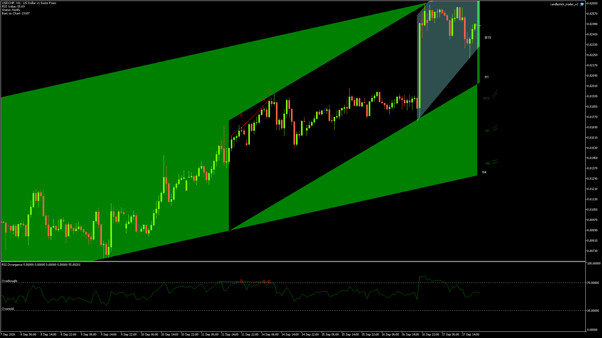 USDCHF - 17/09/2026 / 19:00:01