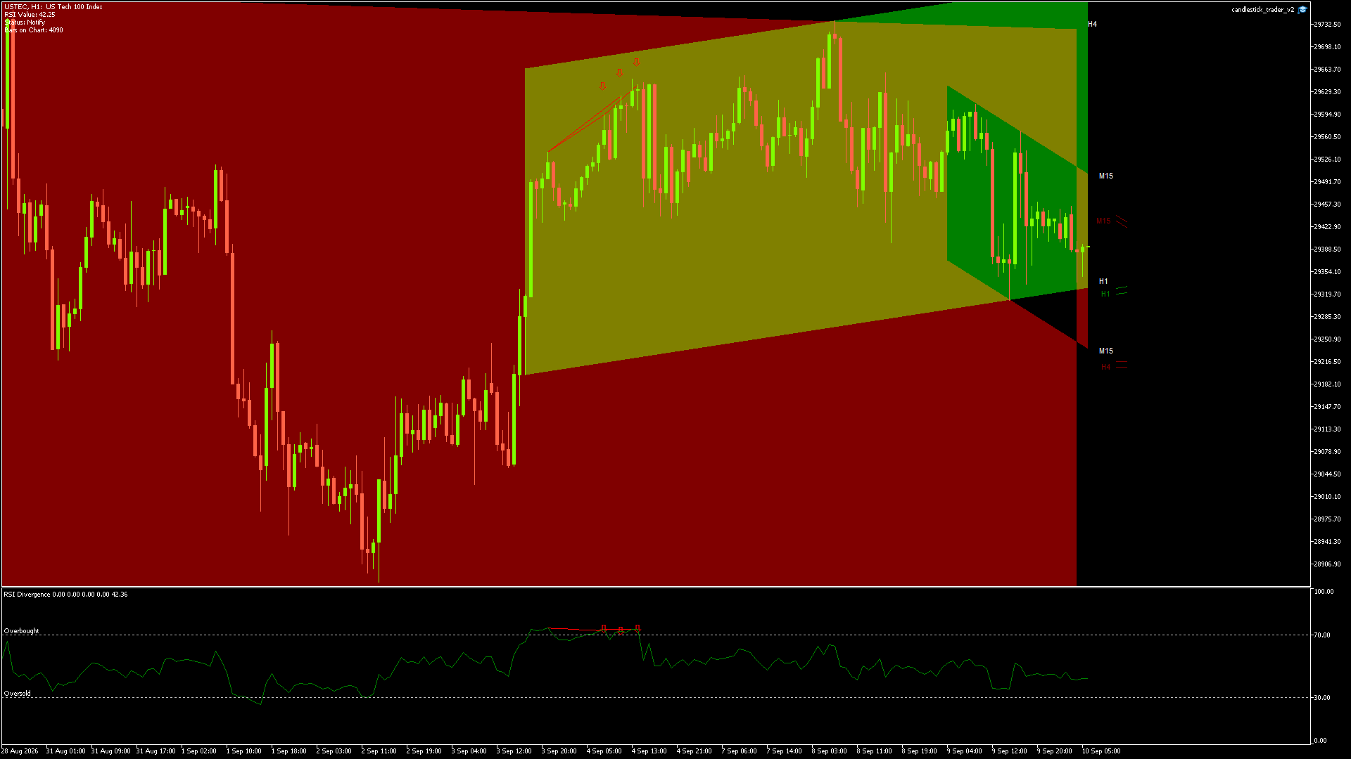 USTEC - 10/09/2026 / 04:00:01