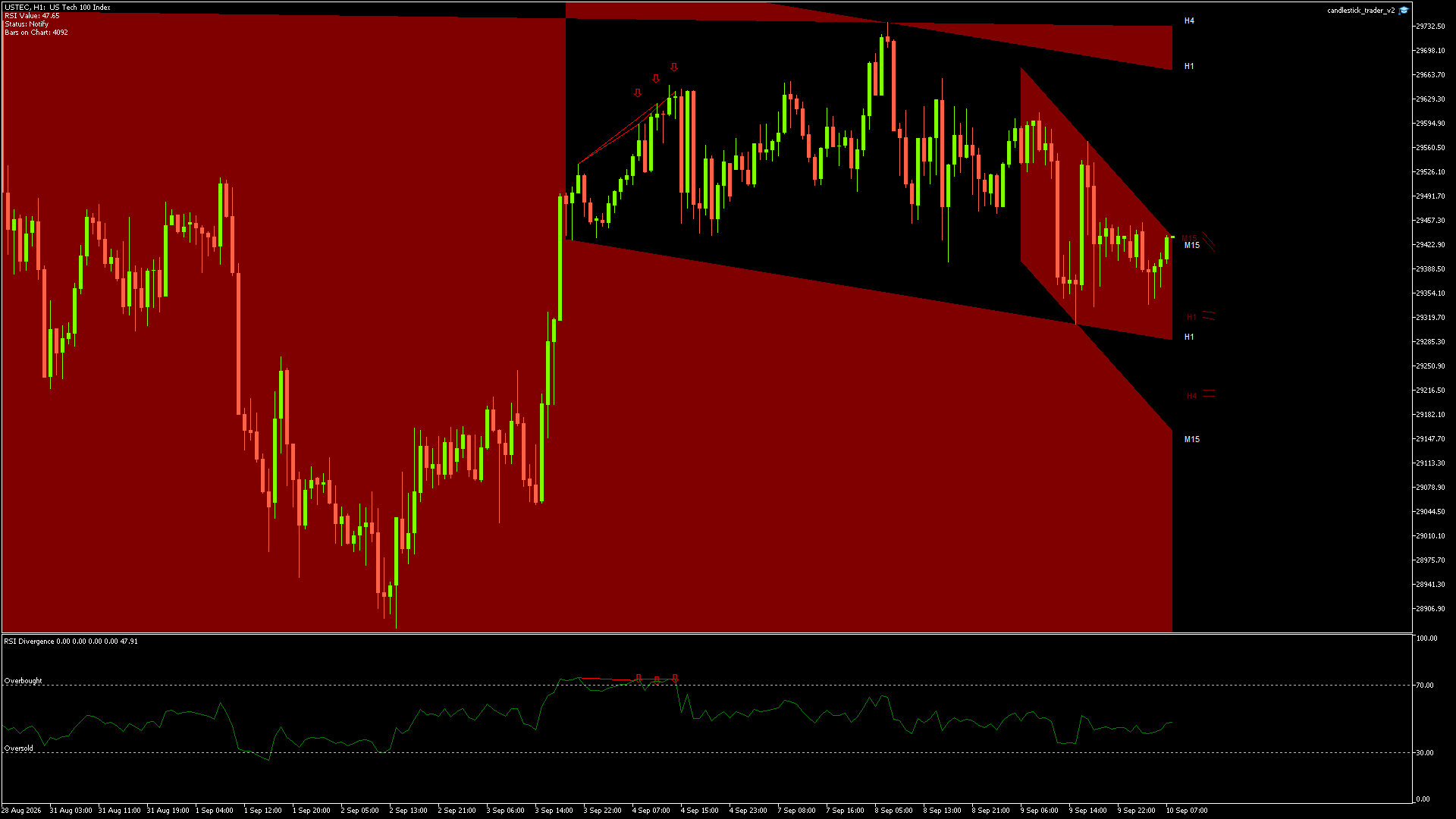 USTEC - 10/09/2026 / 06:00:00