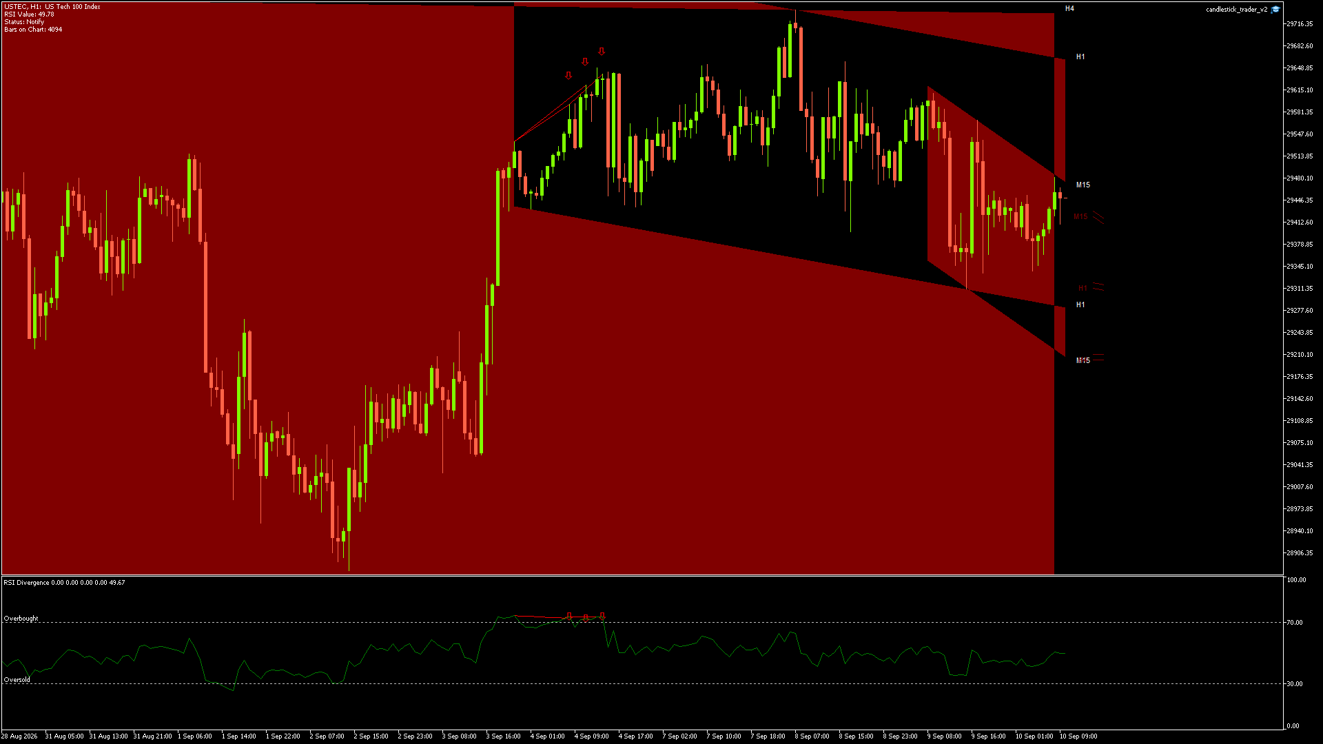USTEC - 10/09/2026 / 08:00:00