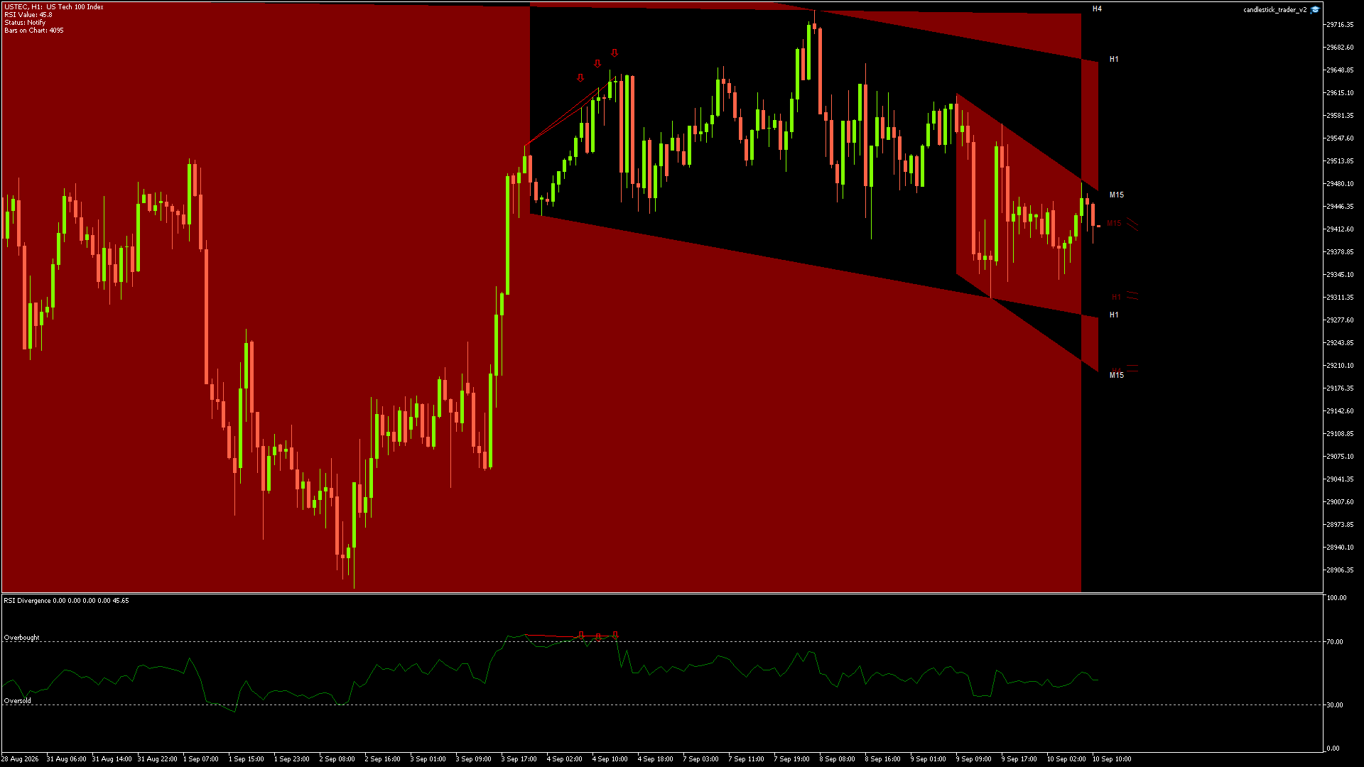 USTEC - 10/09/2026 / 09:00:00