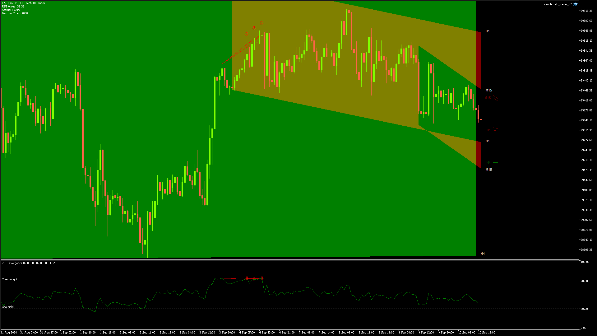 USTEC - 10/09/2026 / 12:00:00