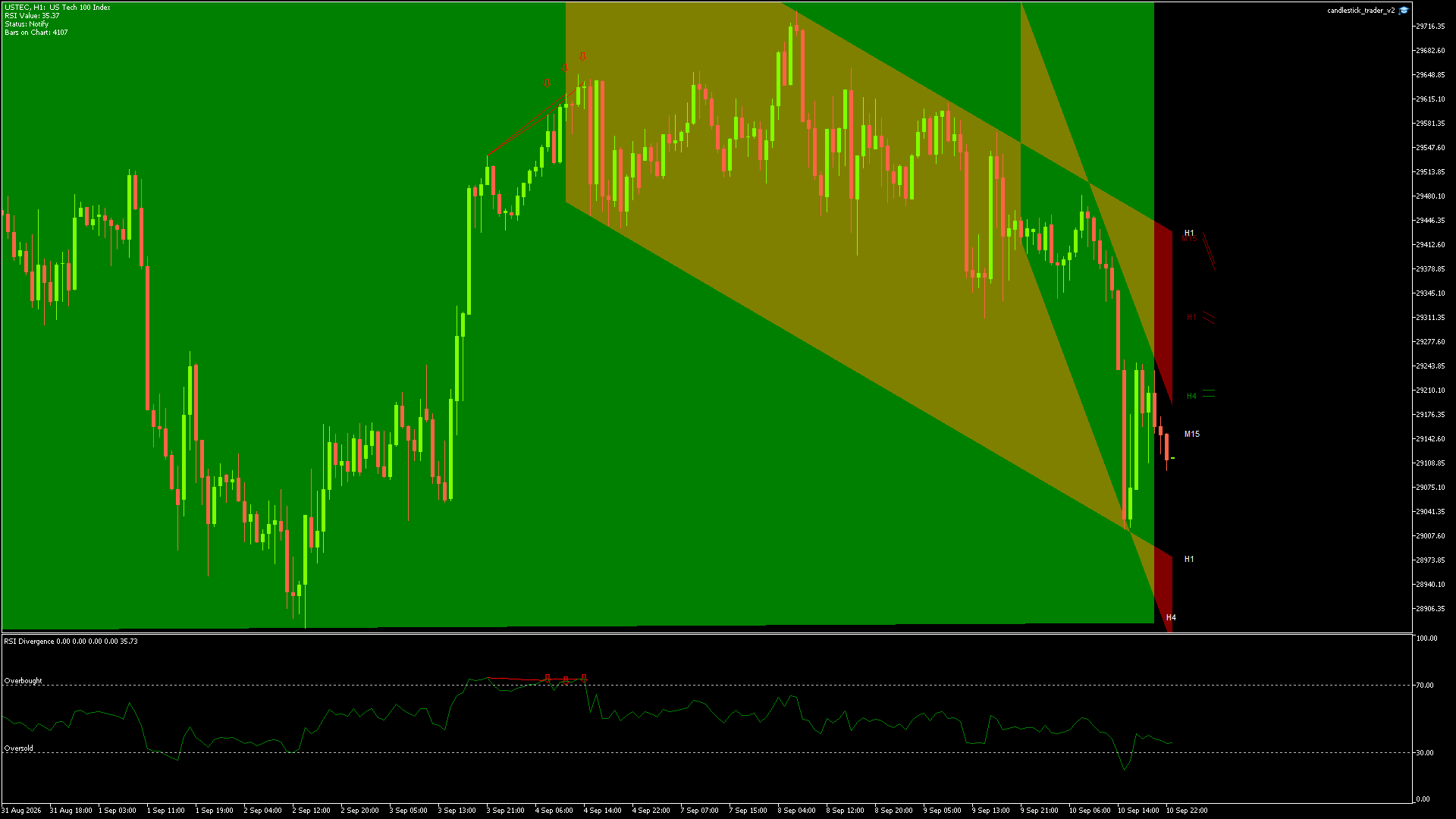 USTEC - 10/09/2026 / 21:00:01