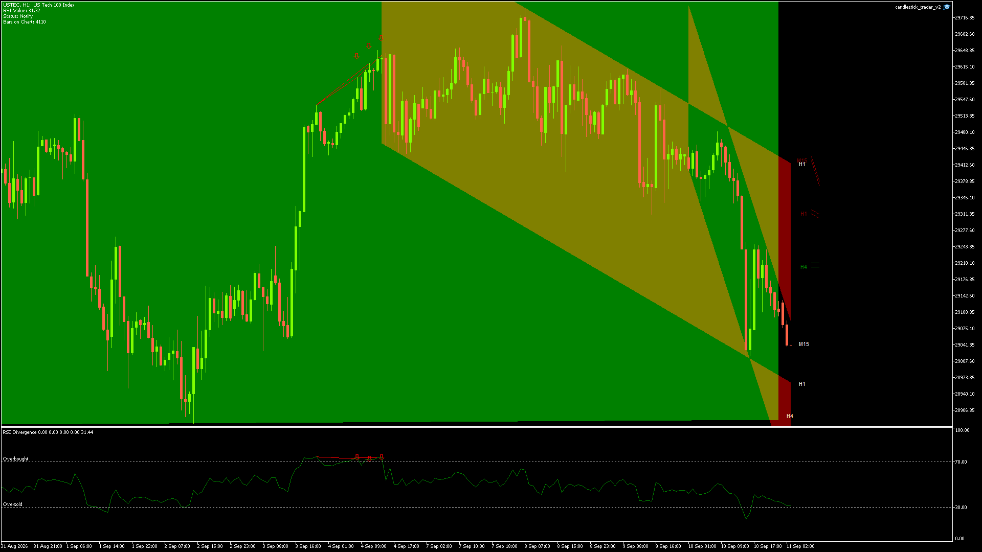 USTEC - 11/09/2026 / 01:00:00