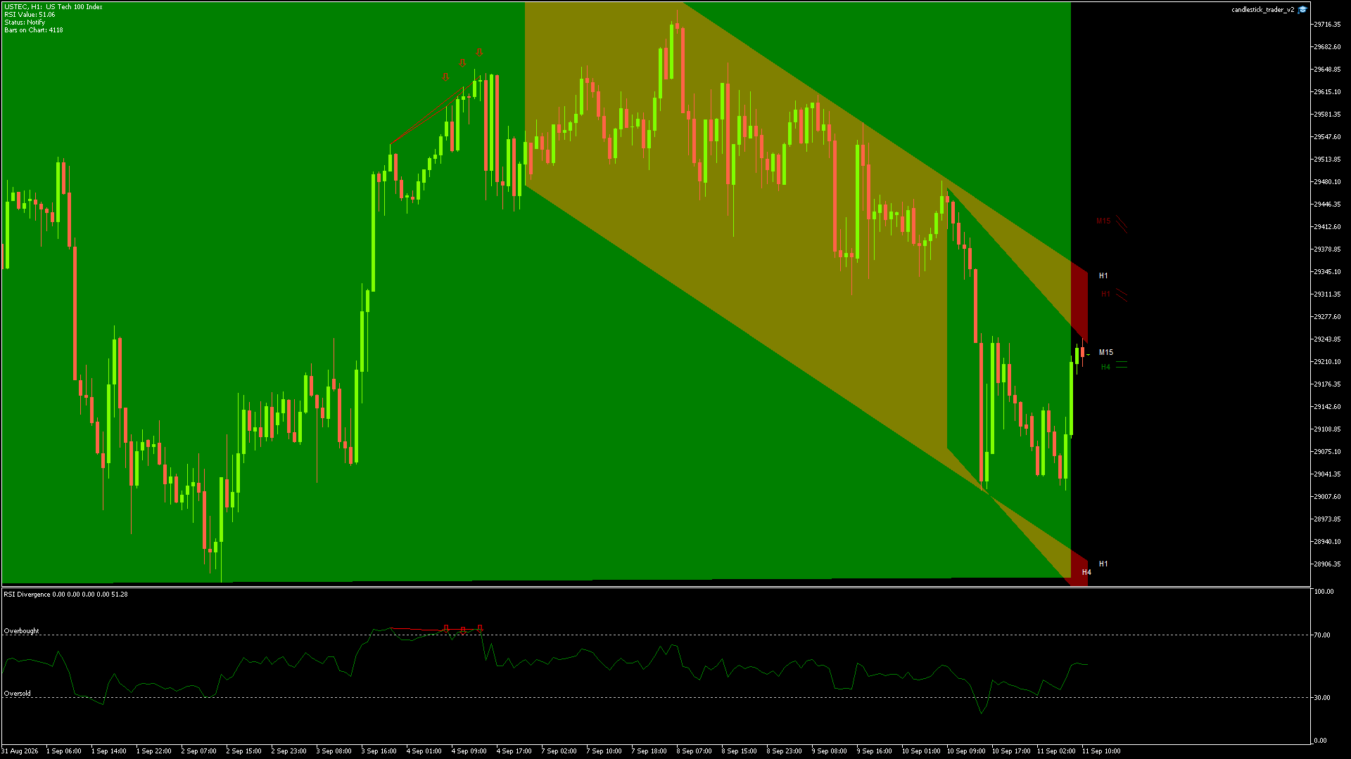USTEC - 11/09/2026 / 09:00:00