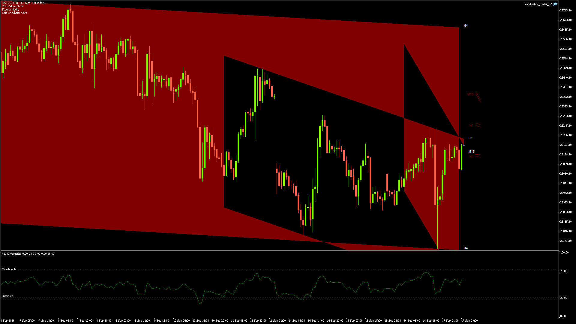 USTEC - 17/09/2026 / 08:00:01