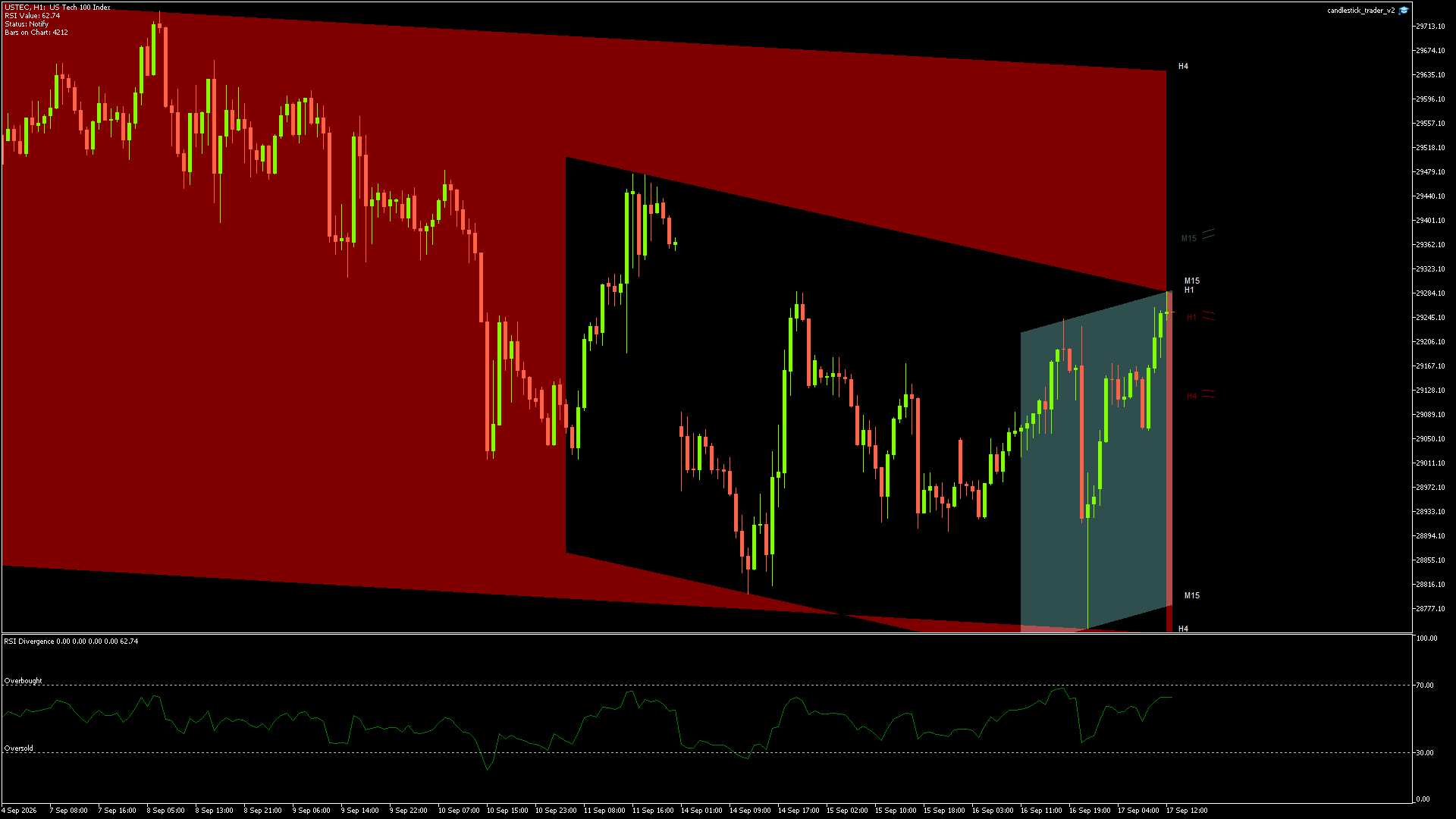 USTEC - 17/09/2026 / 11:00:00