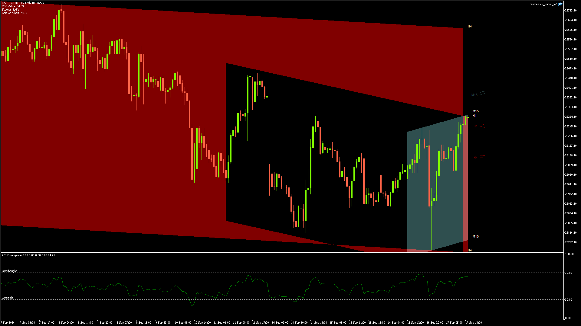 USTEC - 17/09/2026 / 12:00:02