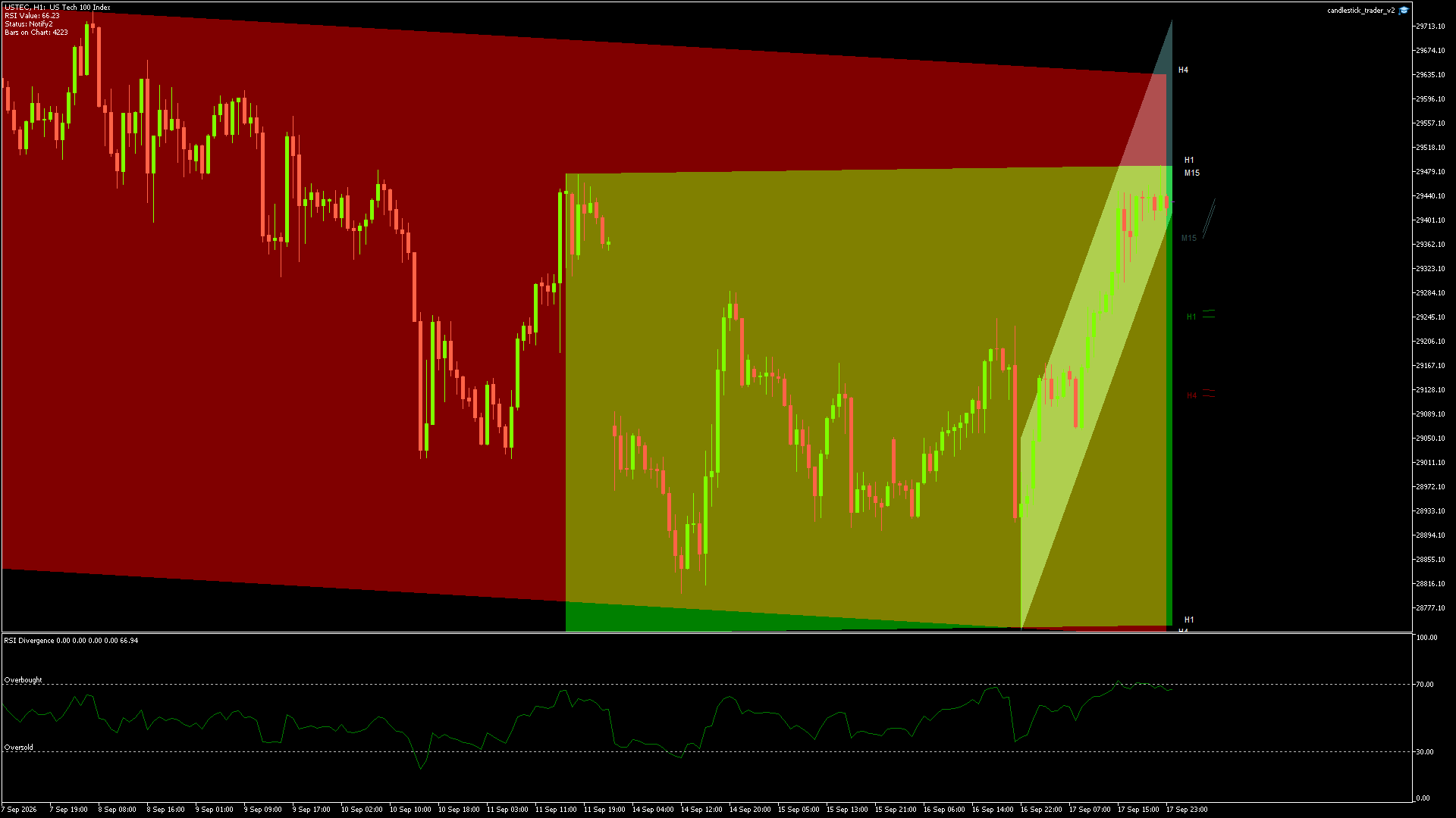 USTEC - 17/09/2026 / 23:00:15