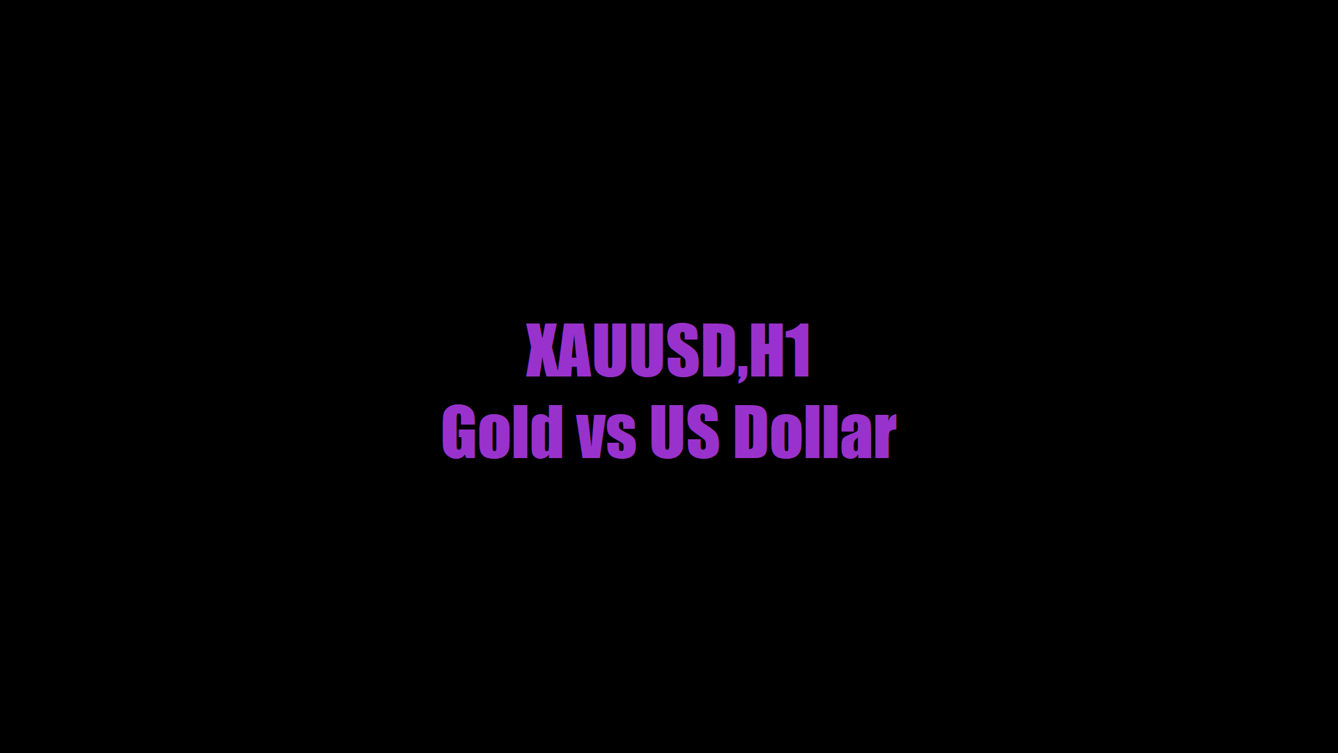 Gold (XAU/USD) candlestick chart showing current price action and technical levels