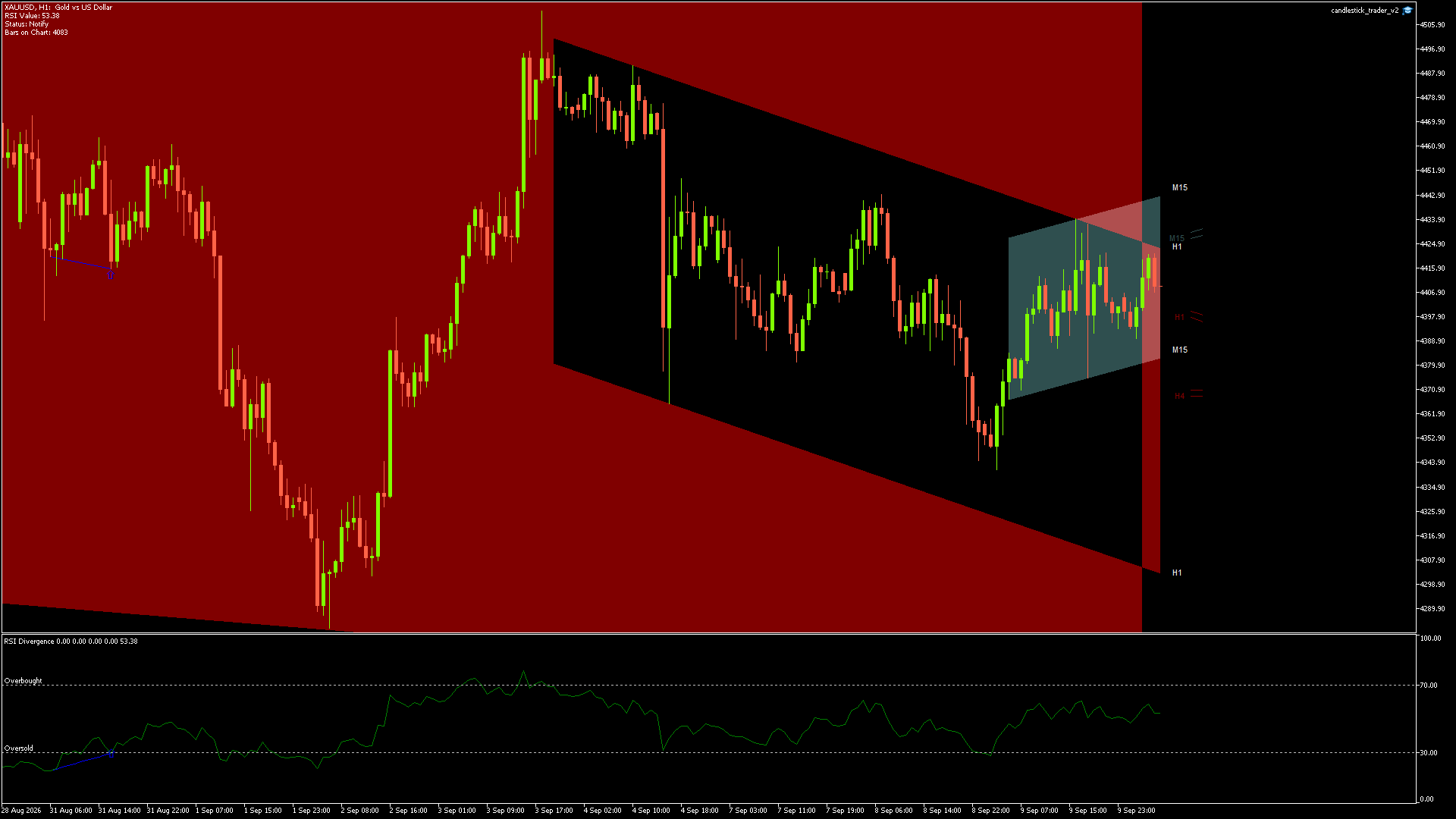XAUUSD - 10/09/2026 / 05:00:00
