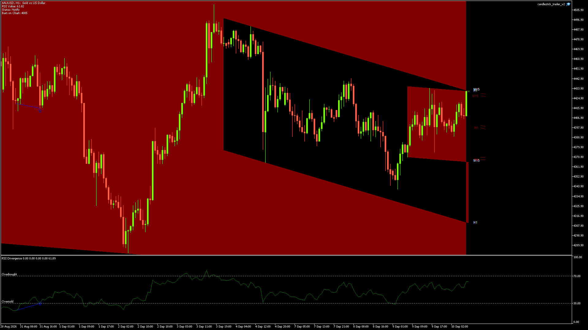 XAUUSD - 10/09/2026 / 07:00:01