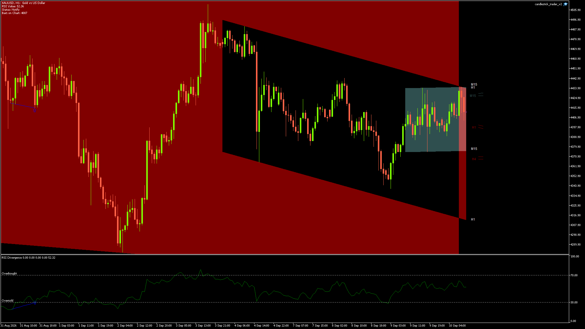 XAUUSD - 10/09/2026 / 09:00:00