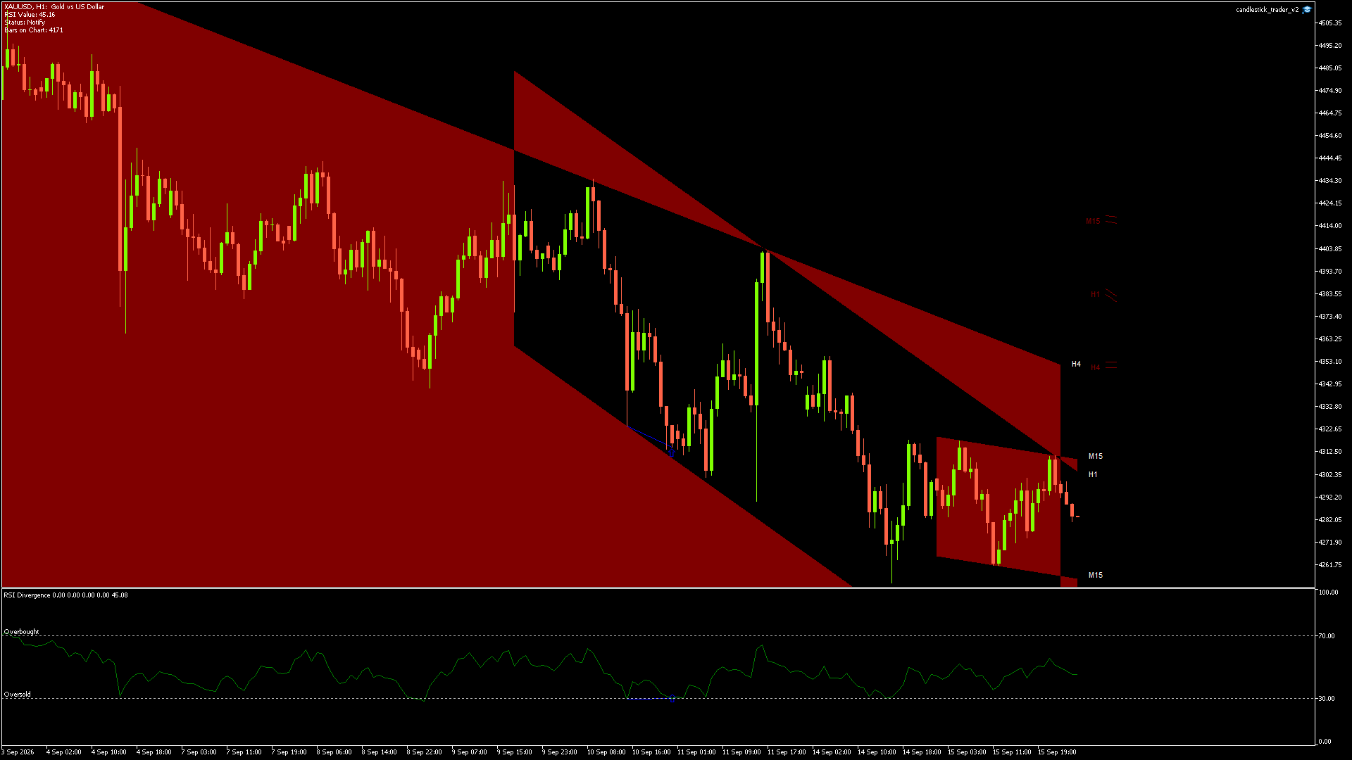 XAUUSD - 16/09/2026 / 01:00:00