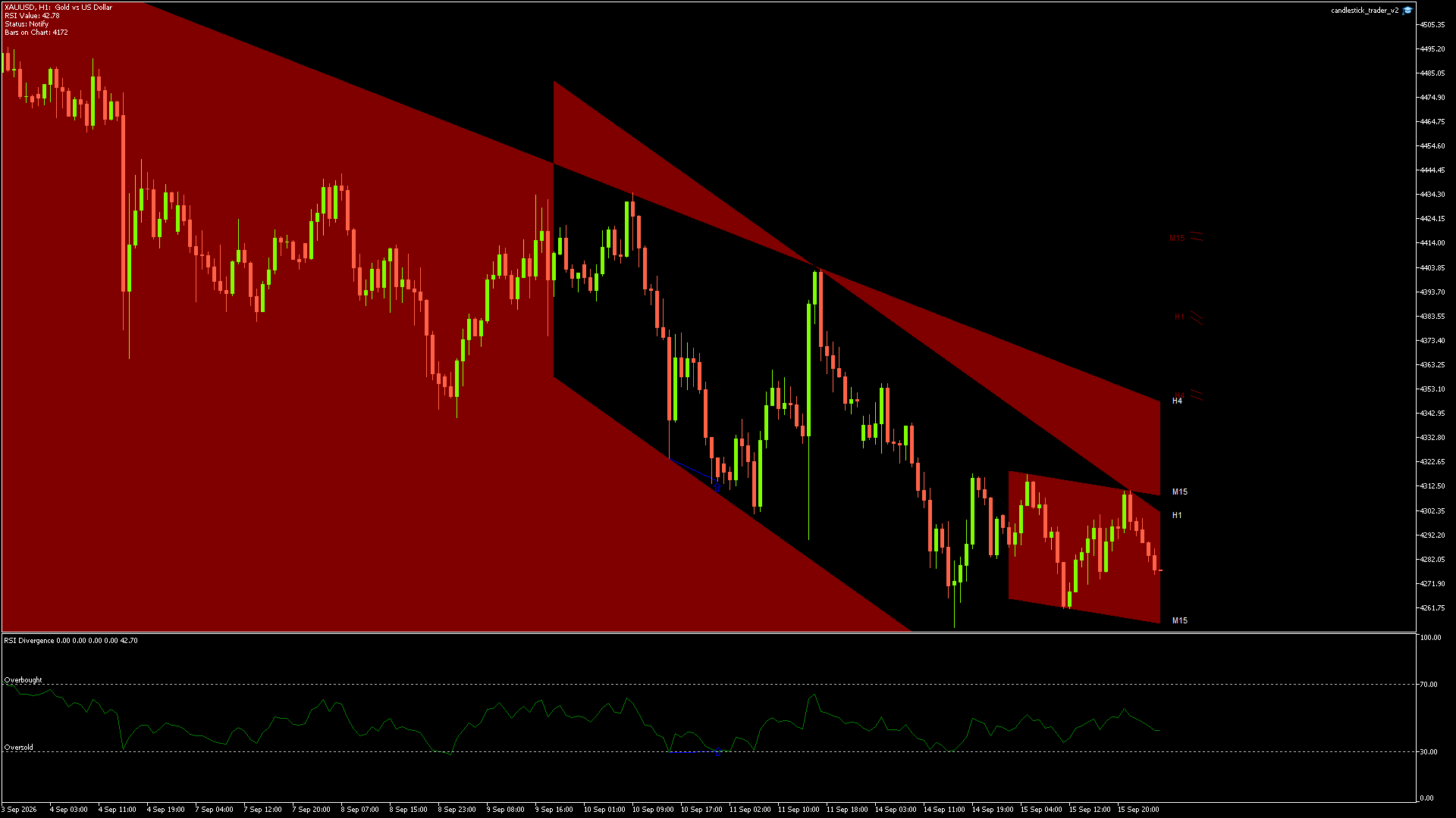 XAUUSD - 16/09/2026 / 02:00:01