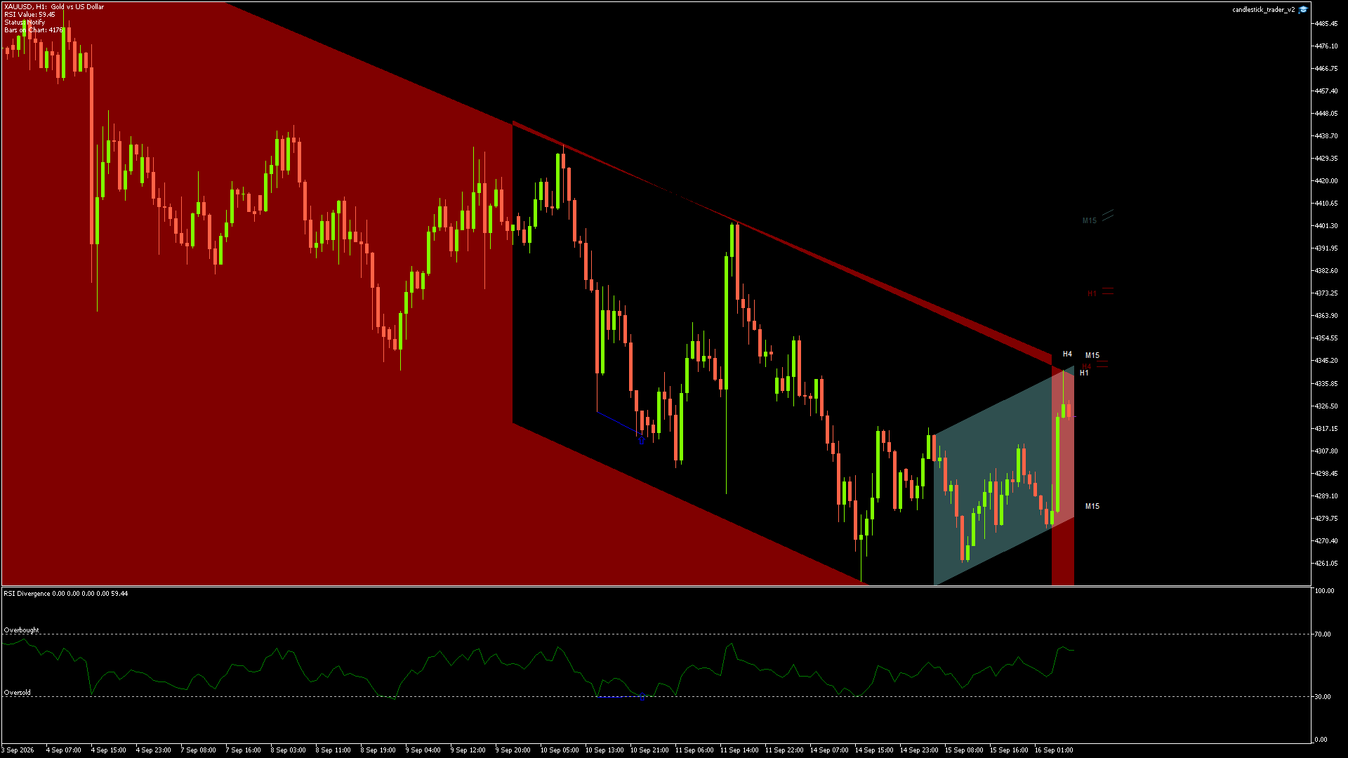 XAUUSD - 16/09/2026 / 06:00:00