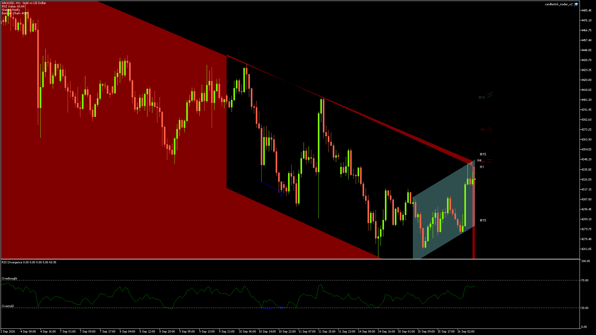 XAUUSD - 16/09/2026 / 07:00:00