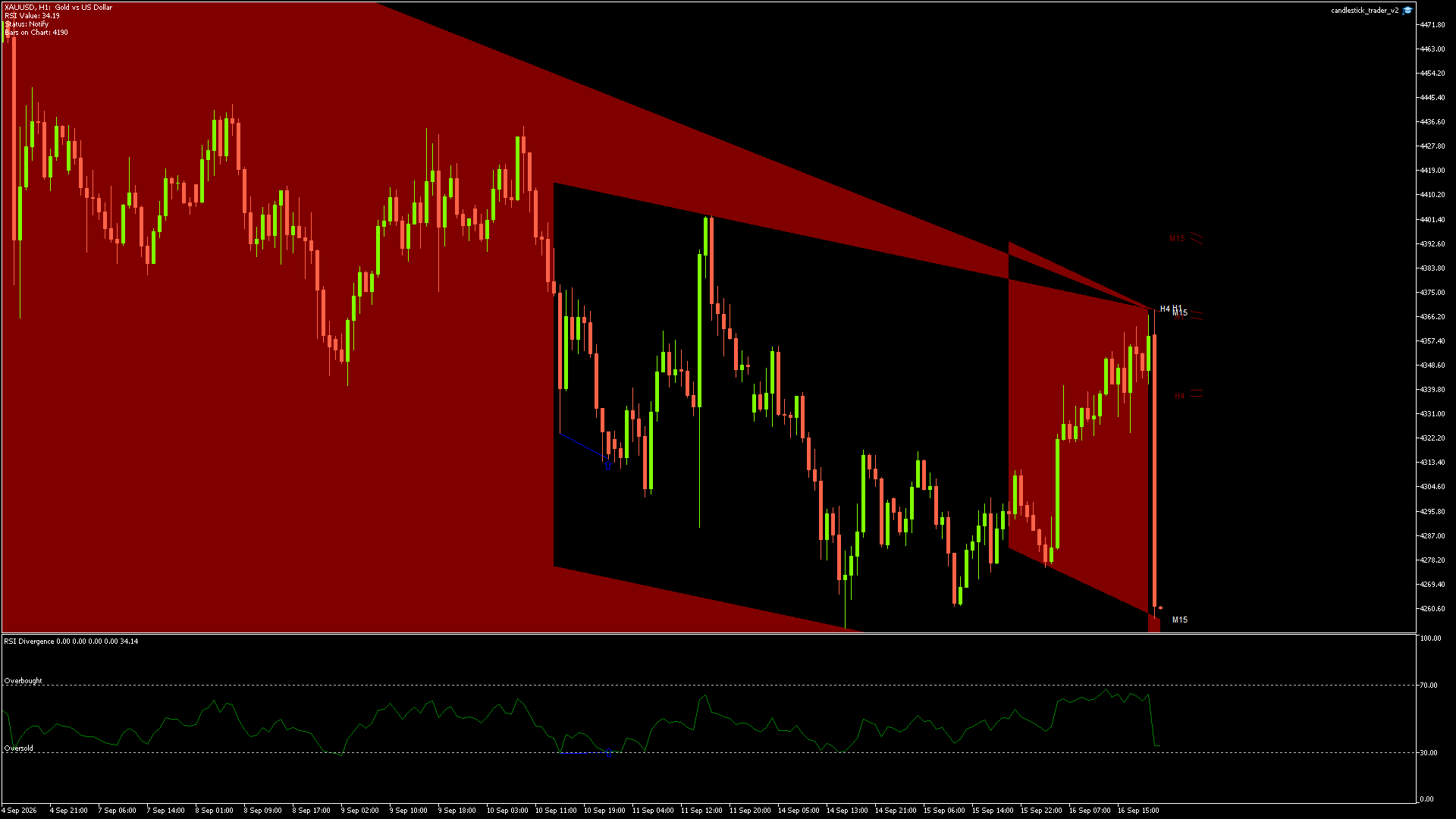 XAUUSD - 16/09/2026 / 20:50:15
