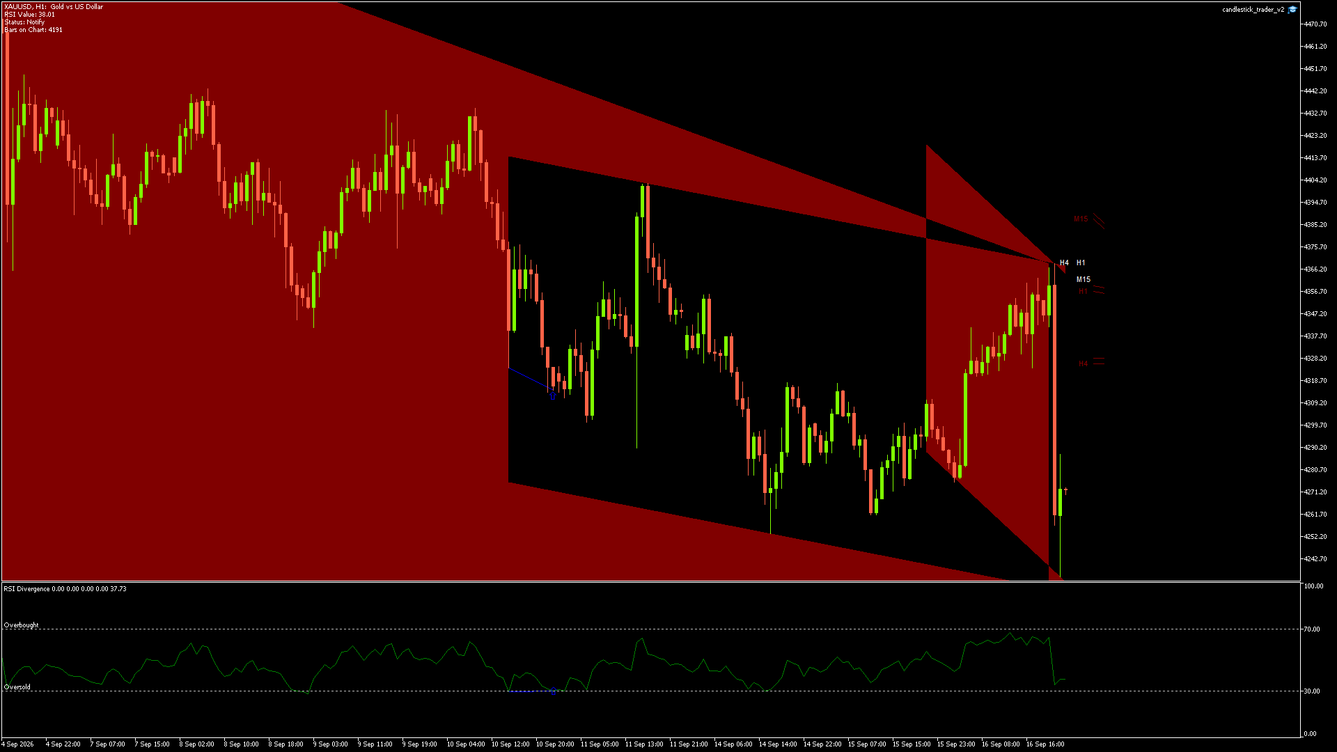 XAUUSD - 16/09/2026 / 21:52:28