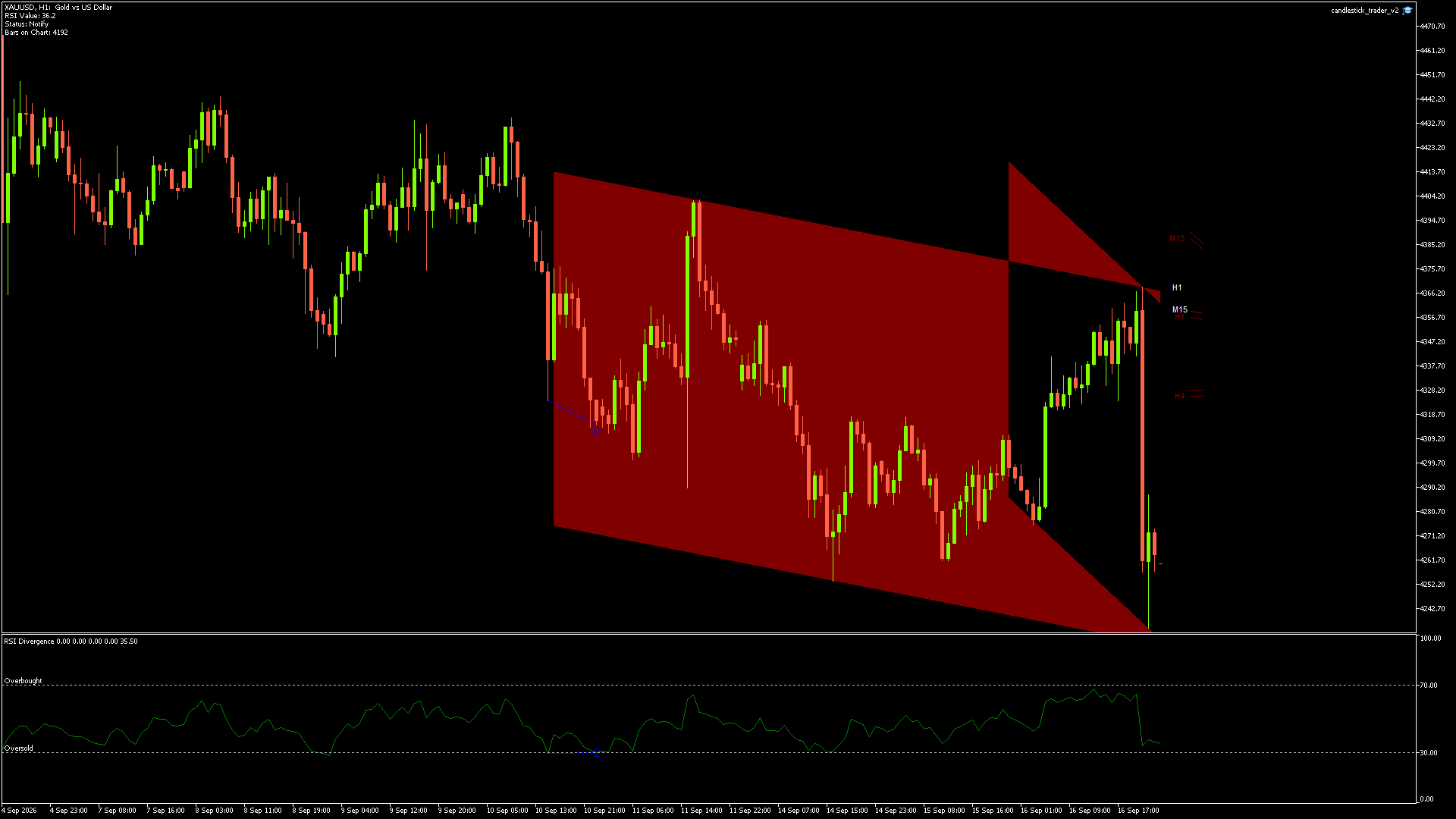 XAUUSD - 16/09/2026 / 23:02:00