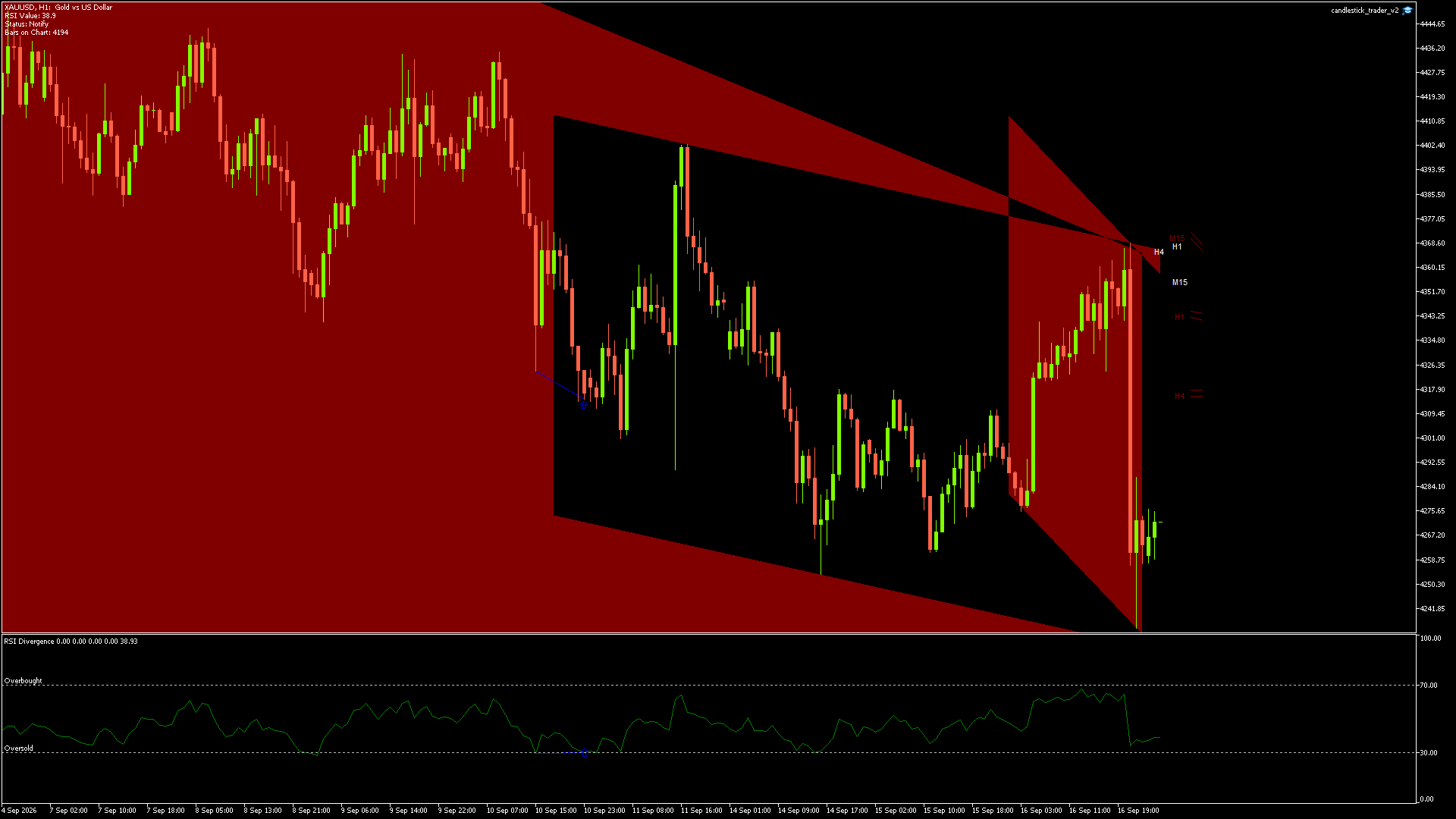 XAUUSD - 17/09/2026 / 01:00:00