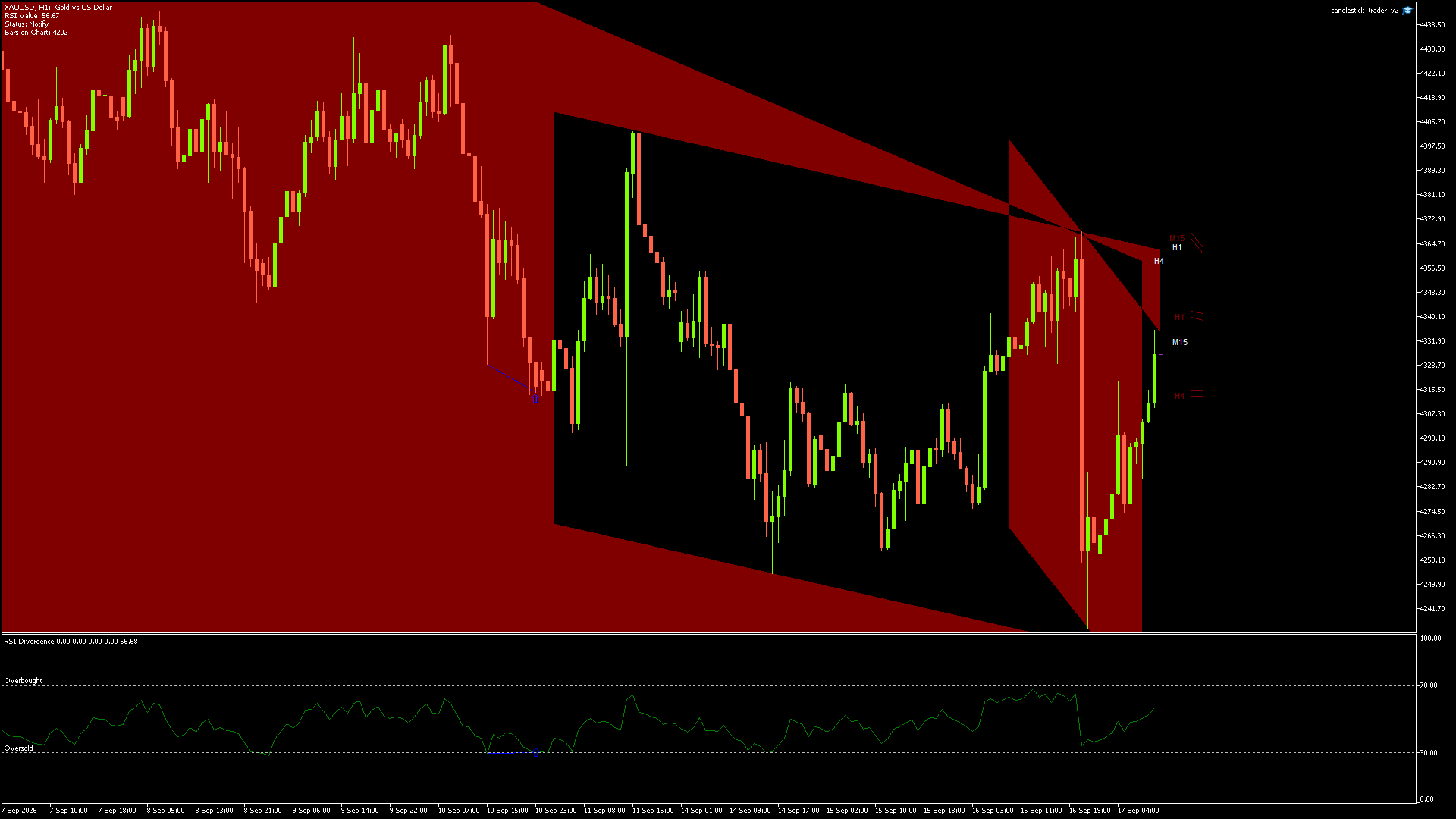 XAUUSD - 17/09/2026 / 09:00:03