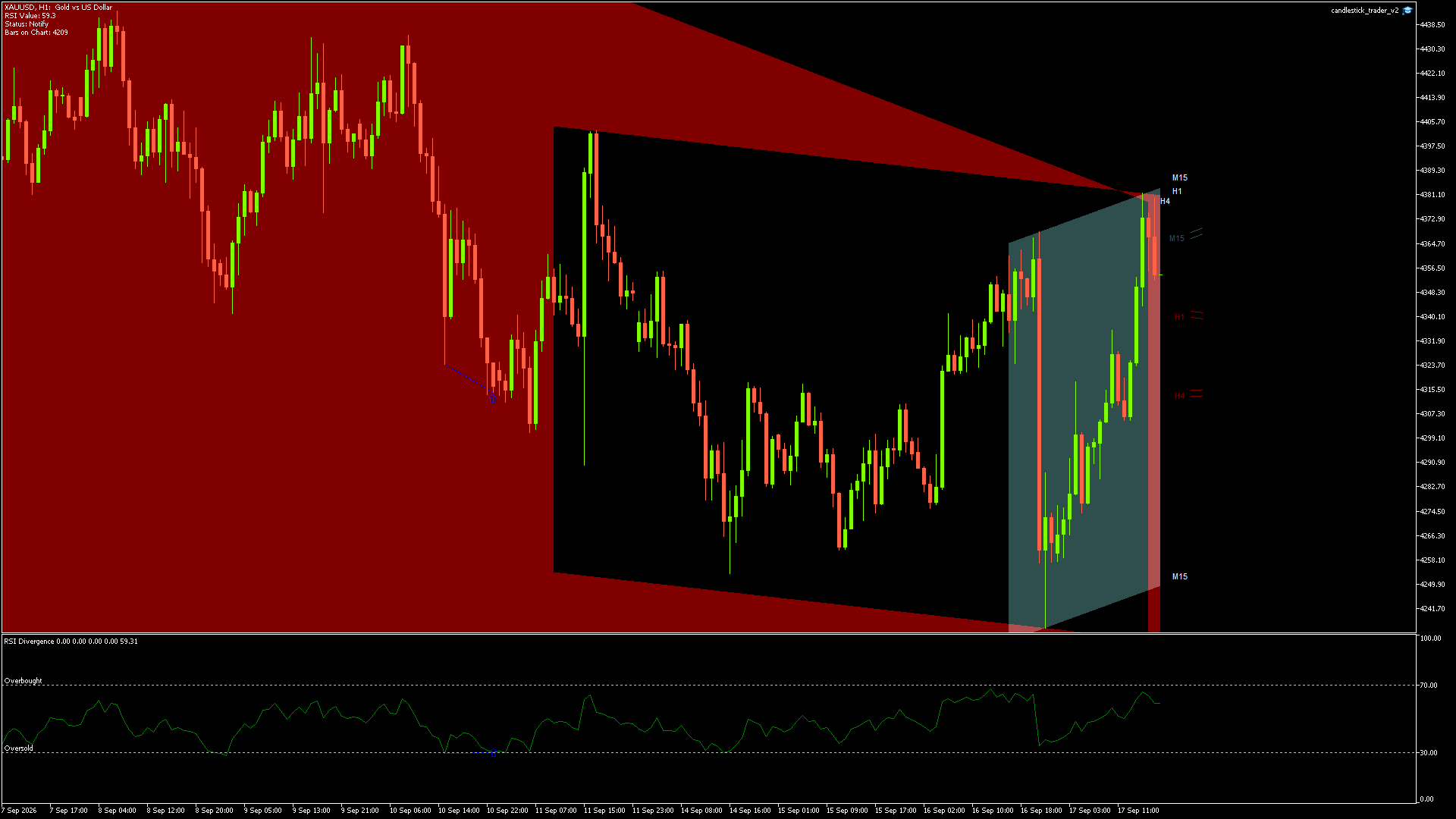 XAUUSD - 17/09/2026 / 16:00:01